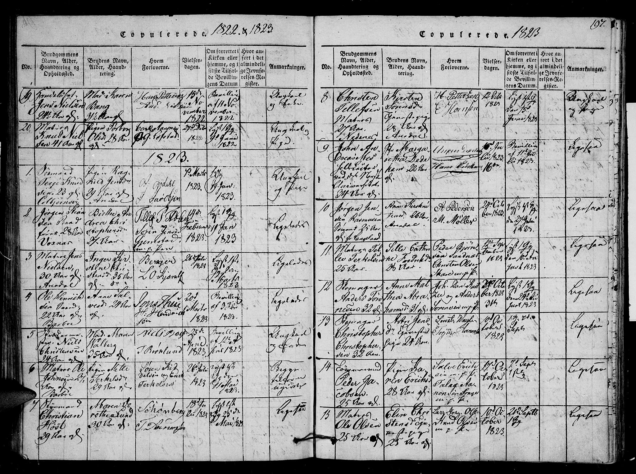 Arendal sokneprestkontor, Trefoldighet, SAK/1111-0040/F/Fb/L0001: Parish register (copy) no. B 1, 1816-1838, p. 197