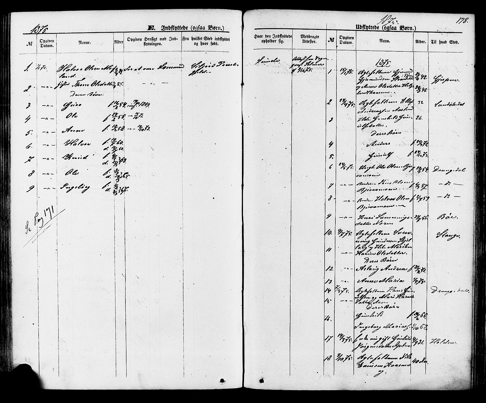 Lunde kirkebøker, AV/SAKO-A-282/F/Fa/L0001: Parish register (official) no. I 1, 1866-1883, p. 178