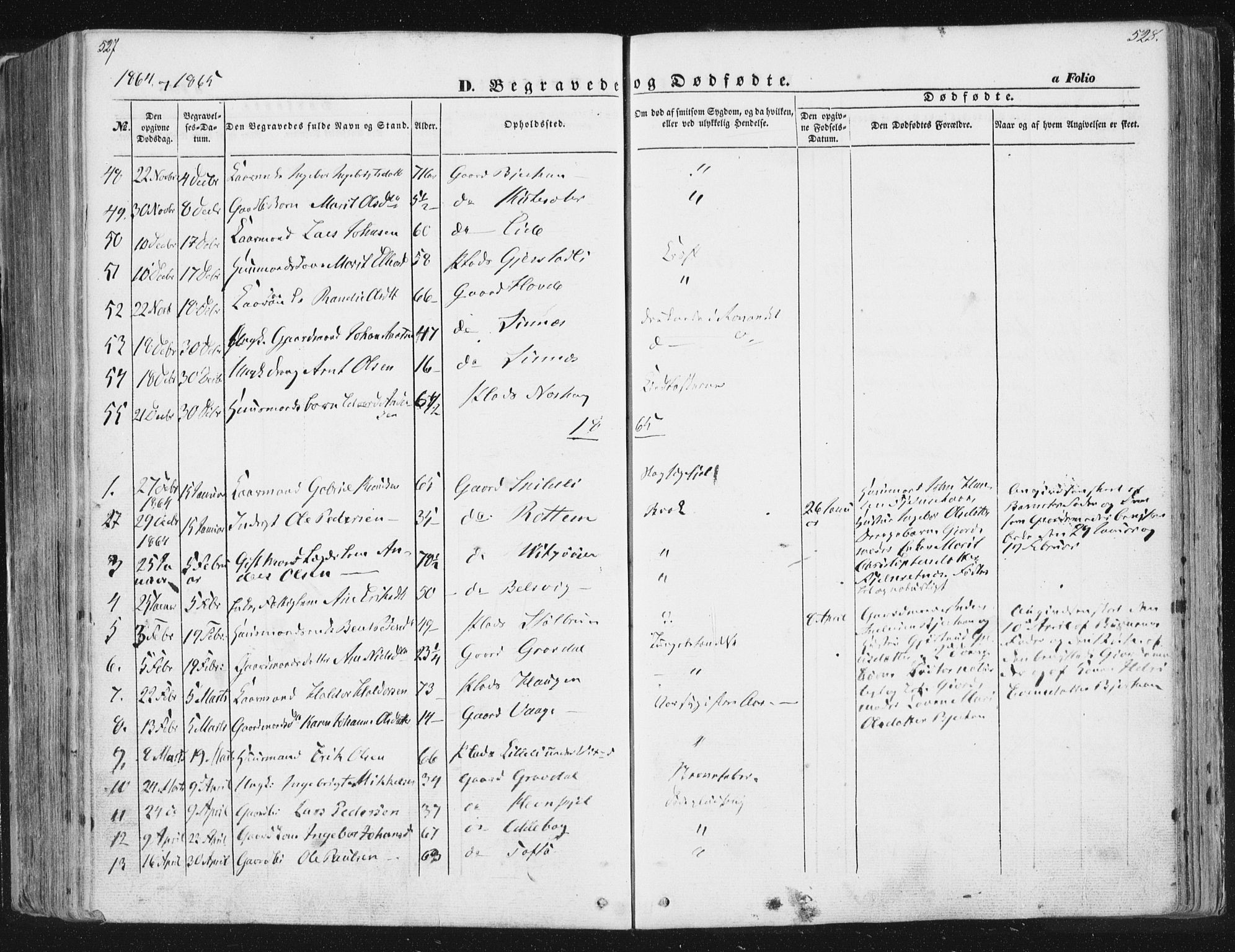 Ministerialprotokoller, klokkerbøker og fødselsregistre - Sør-Trøndelag, SAT/A-1456/630/L0494: Parish register (official) no. 630A07, 1852-1868, p. 527-528