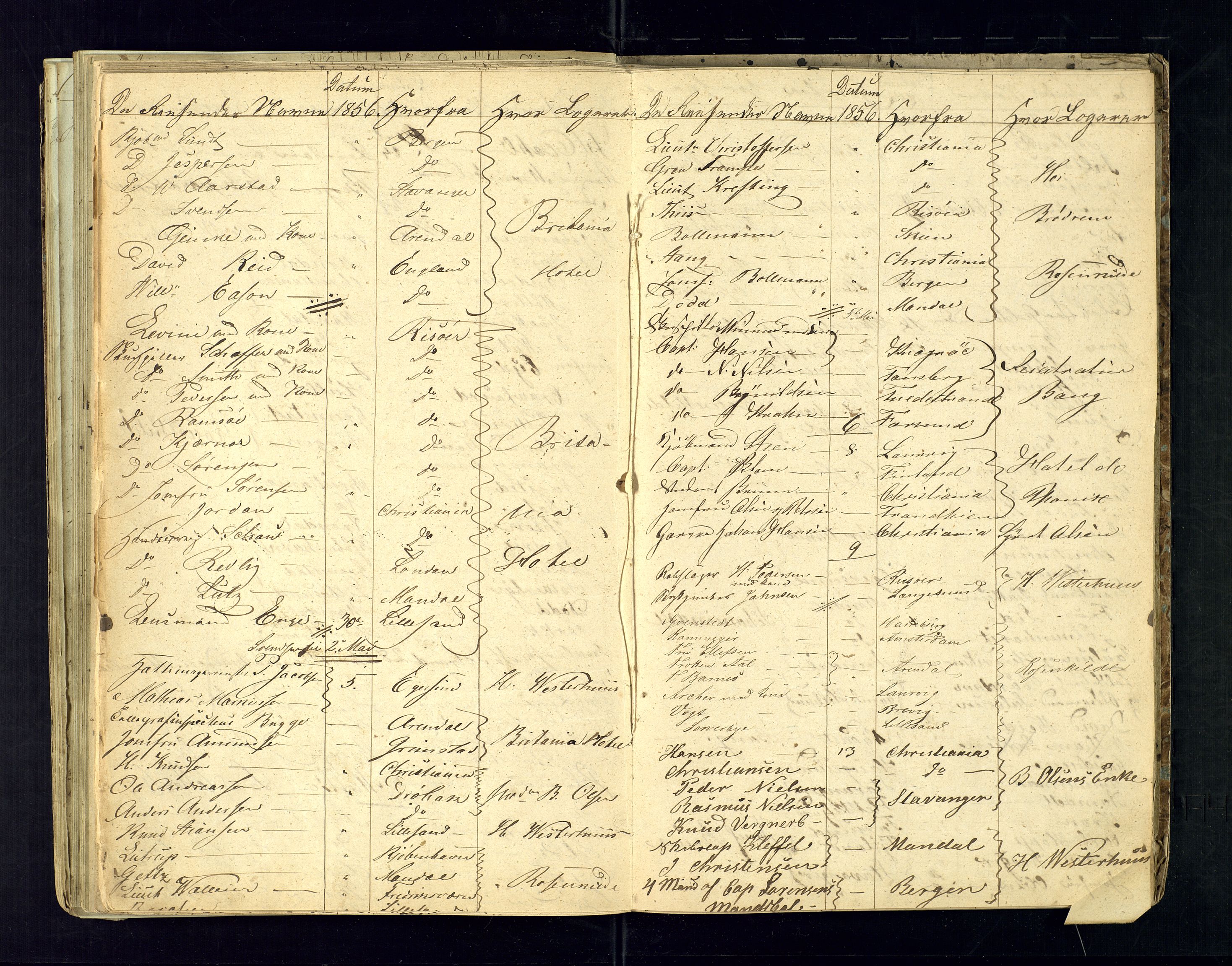 Kristiansand politikammer, AV/SAK-1243-0004/K/Ka/L0224D: Reisepassprotokoll anviste reisepass, 1853-1857, p. 53