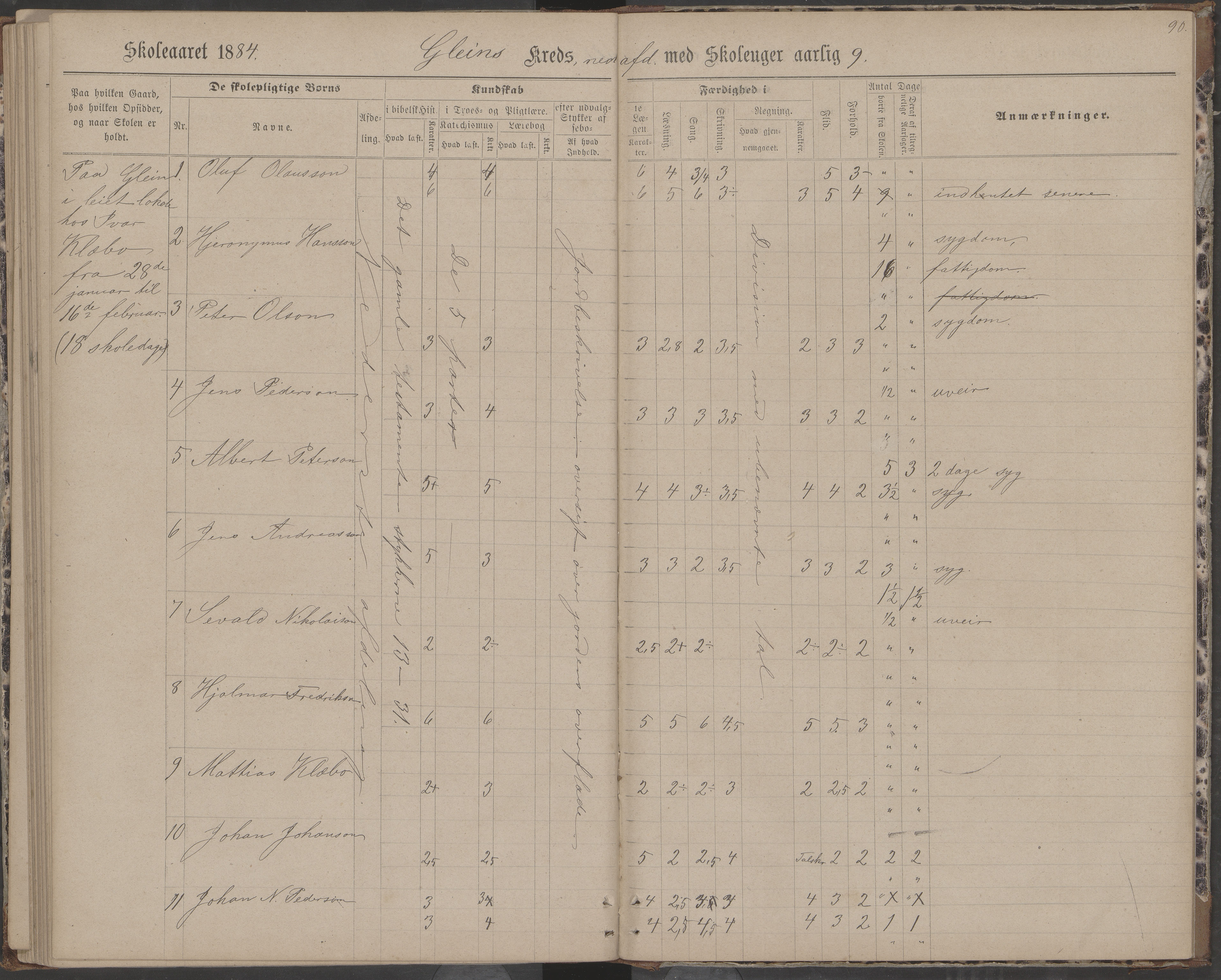 Dønna kommune. Dønnes fastskole, AIN/K-18270.510.01/442/L0004: Skoleprotokoll, 1880-1887, p. 90