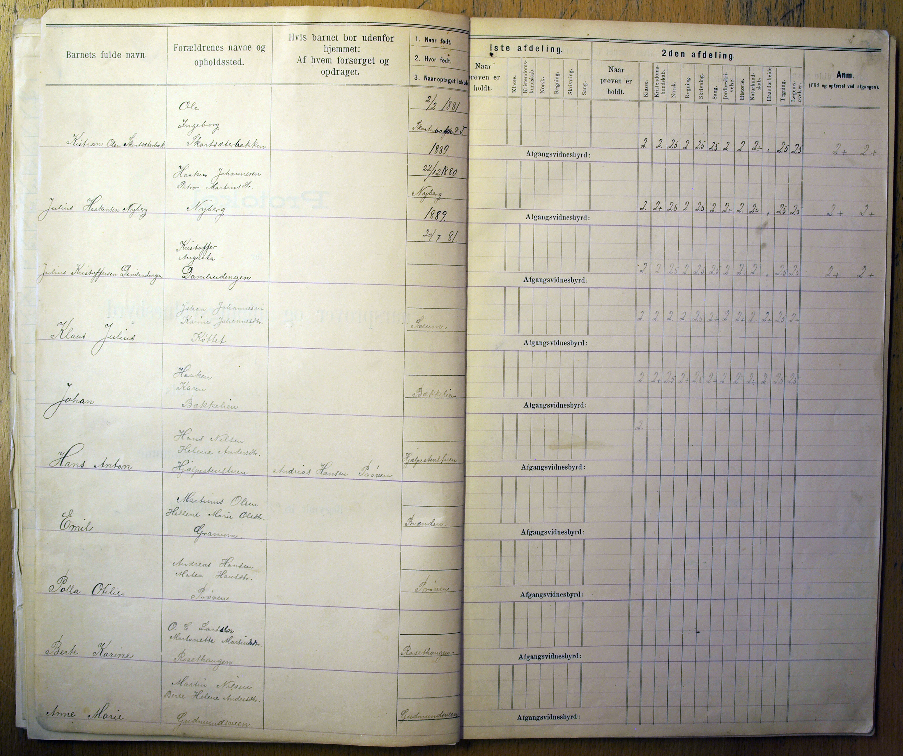 Vestre Toten kommunearkiv*, KVT/-/-/-: Protokoll for årsprøver og avgangsvitnesbyrd, Veståsen krets i Vestre Toten skolekommune, 1895-1926