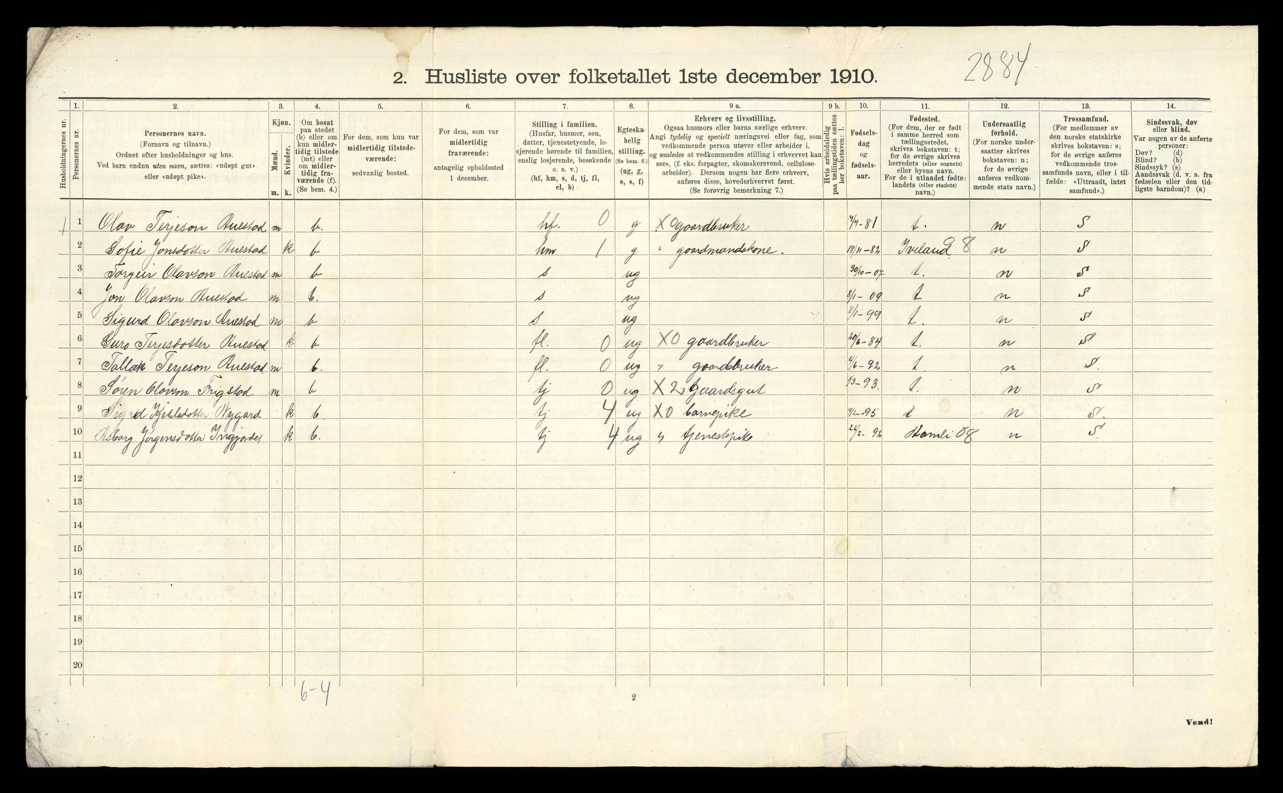 RA, 1910 census for Mykland, 1910, p. 18