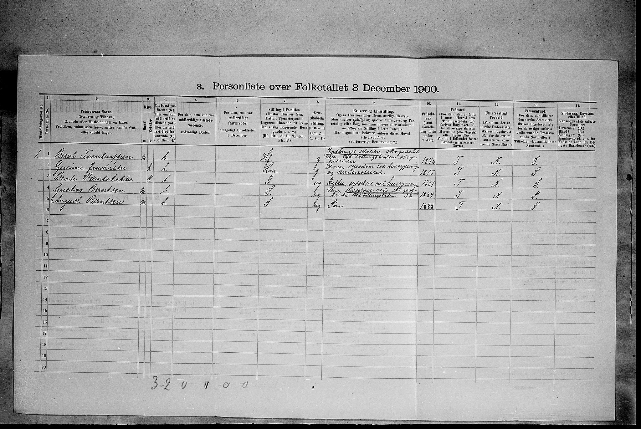 SAH, 1900 census for Elverum, 1900, p. 1240