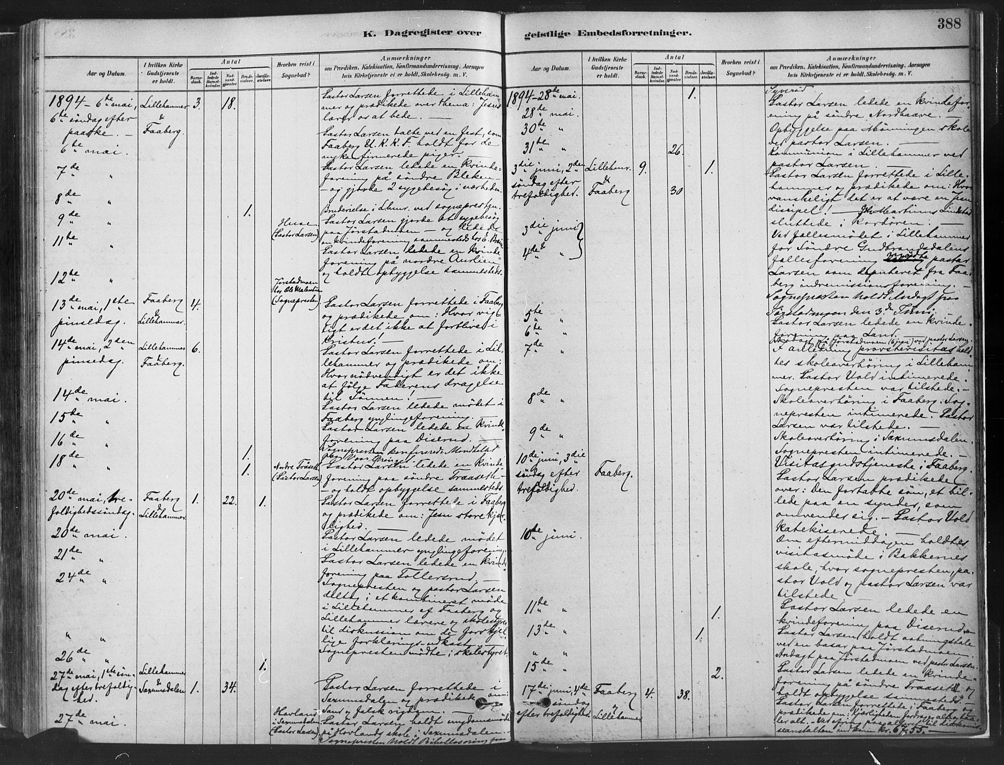 Fåberg prestekontor, AV/SAH-PREST-086/H/Ha/Haa/L0010: Parish register (official) no. 10, 1879-1900, p. 388