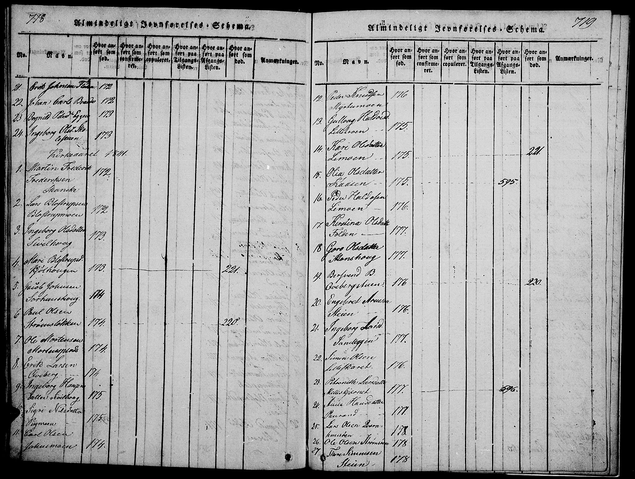 Tynset prestekontor, SAH/PREST-058/H/Ha/Hab/L0002: Parish register (copy) no. 2, 1814-1862, p. 718-719