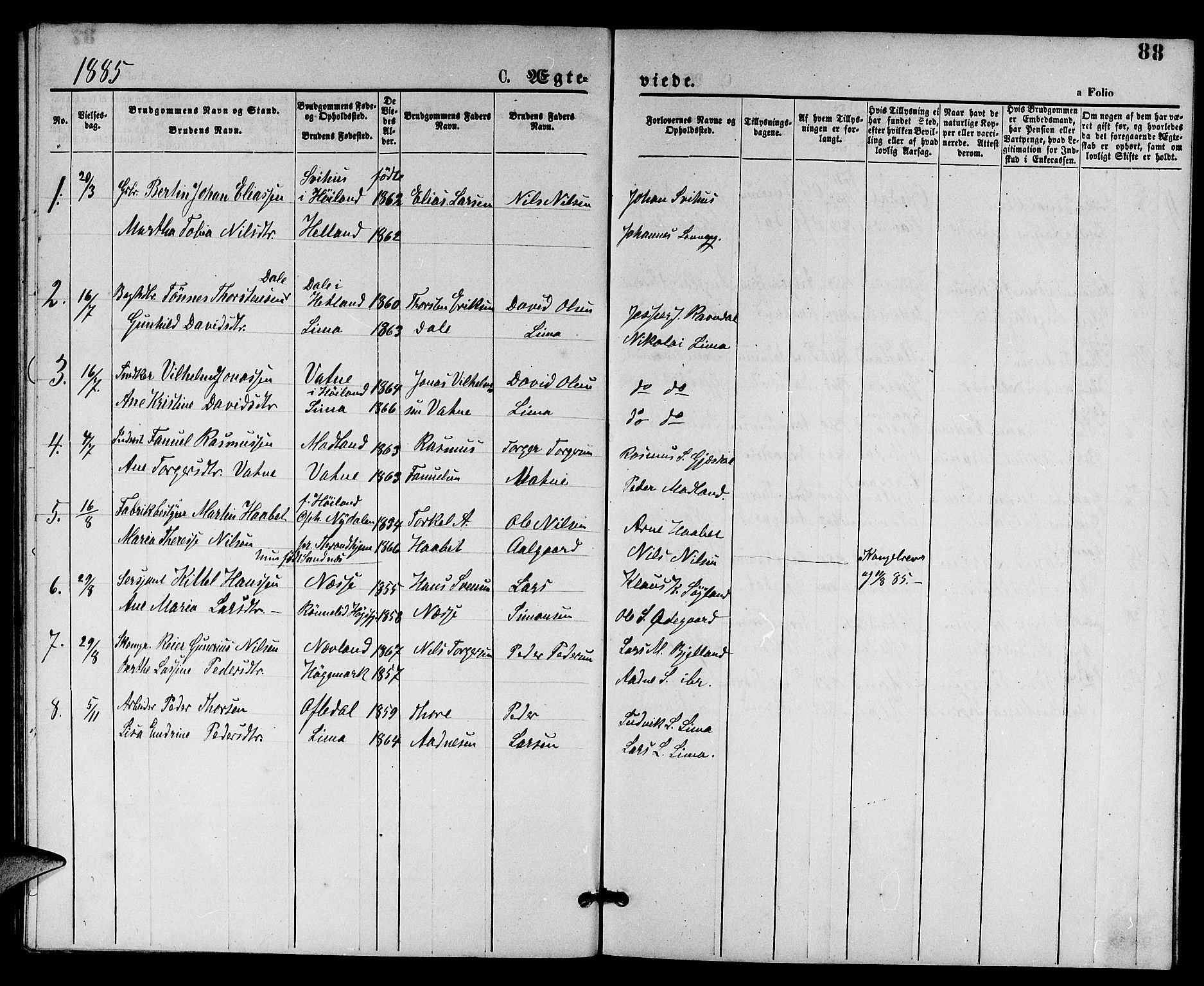 Lye sokneprestkontor, SAST/A-101794/001/30BB/L0005: Parish register (copy) no. B 5, 1875-1886, p. 88