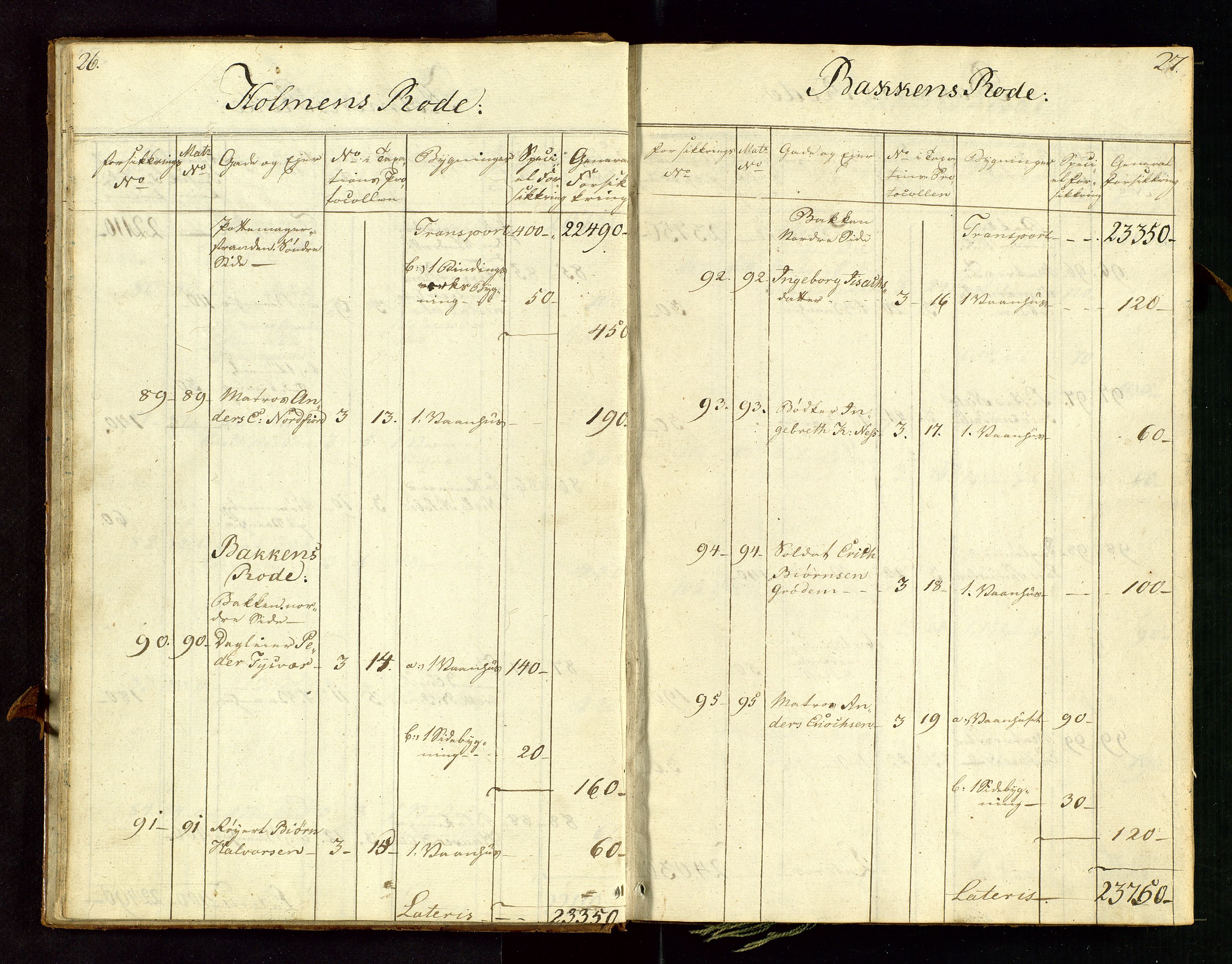 Fylkesmannen i Rogaland, AV/SAST-A-101928/99/3/312/312CE/L0001C: BRANNTAKSTPROTOKOLL FOR STAVANGER BY, 1807-1817, p. 26-27