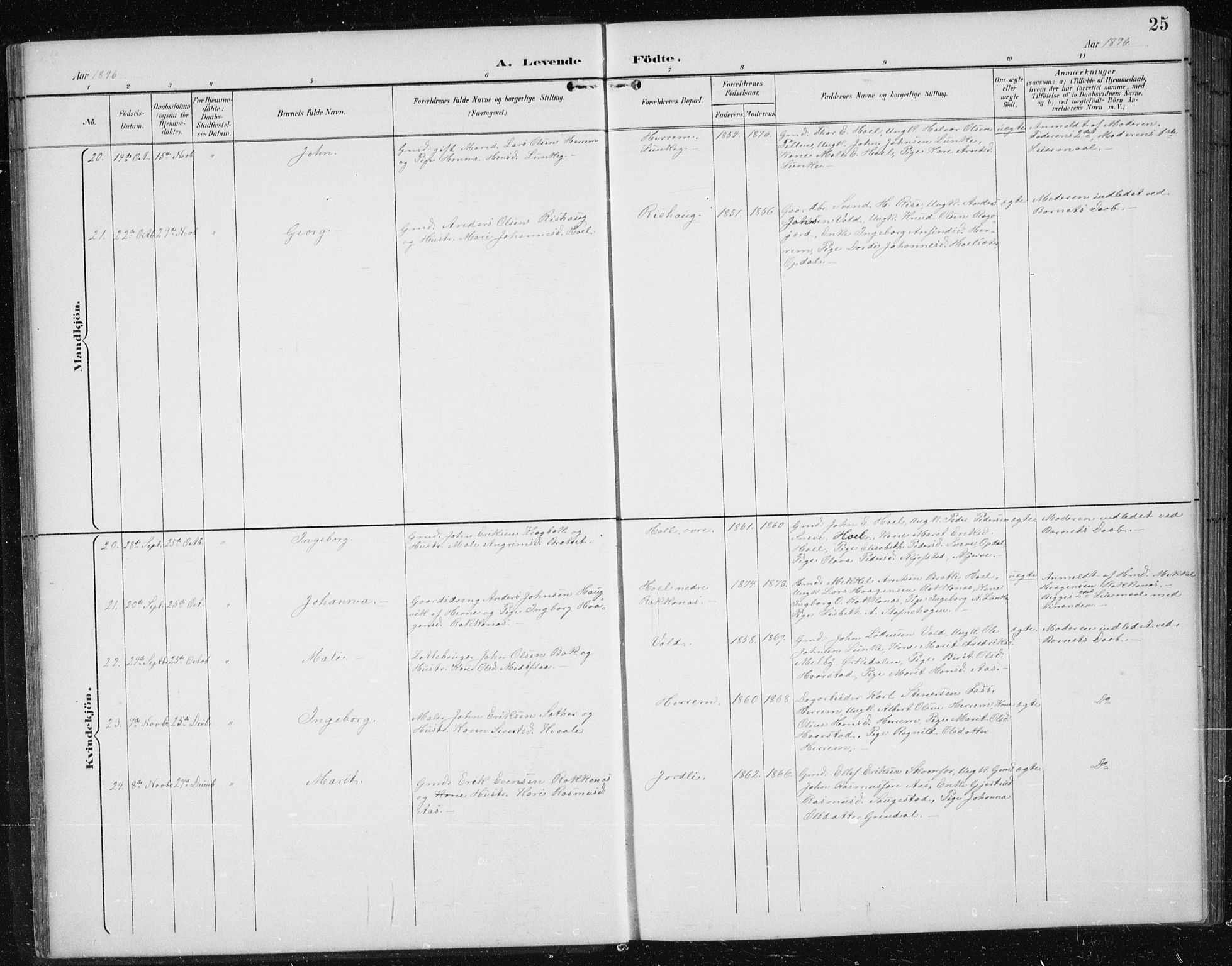 Ministerialprotokoller, klokkerbøker og fødselsregistre - Sør-Trøndelag, AV/SAT-A-1456/674/L0876: Parish register (copy) no. 674C03, 1892-1912, p. 25