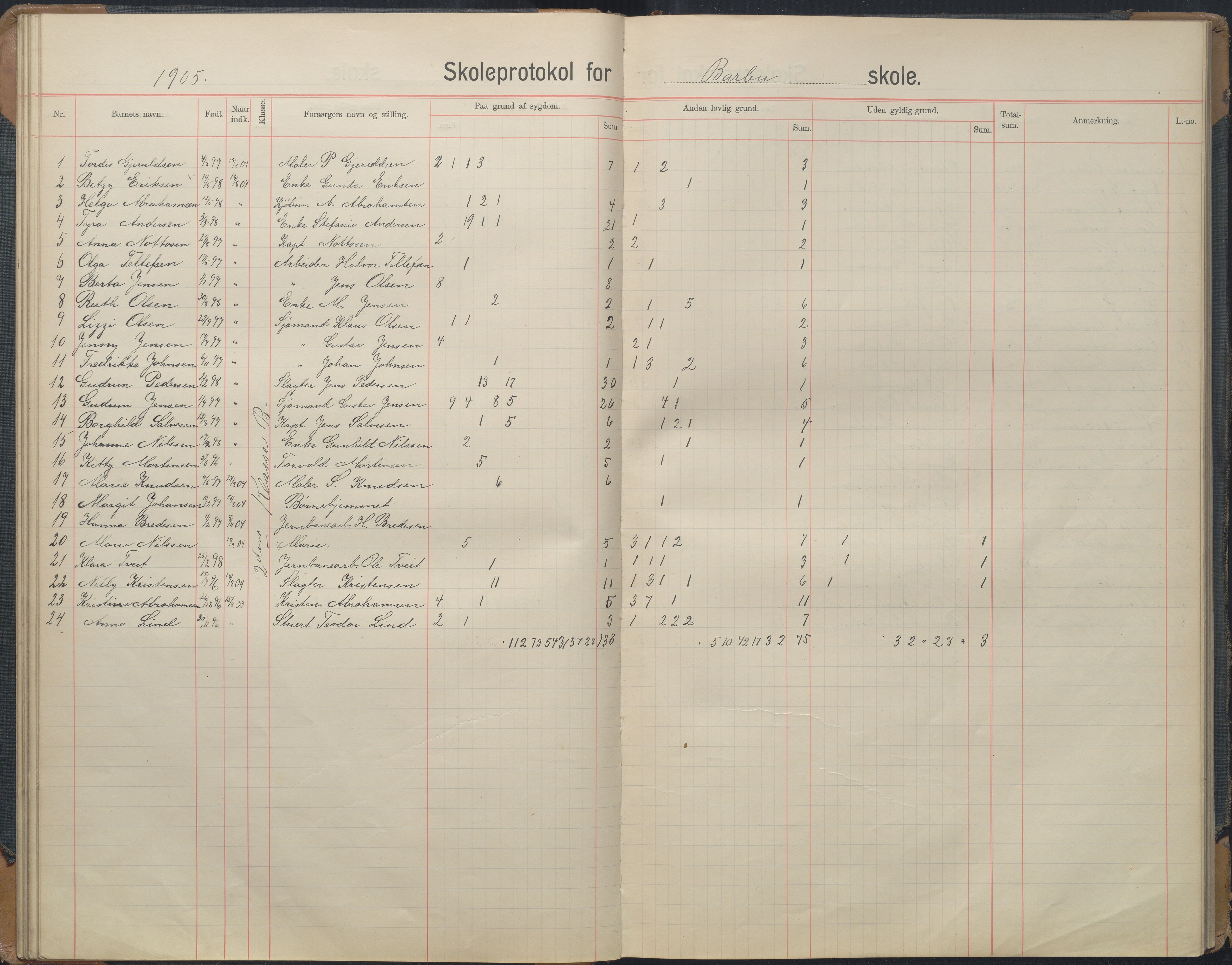 Arendal kommune, Katalog I, AAKS/KA0906-PK-I/07/L0167: Skoleprotokoll for friskolen, 1903-1912