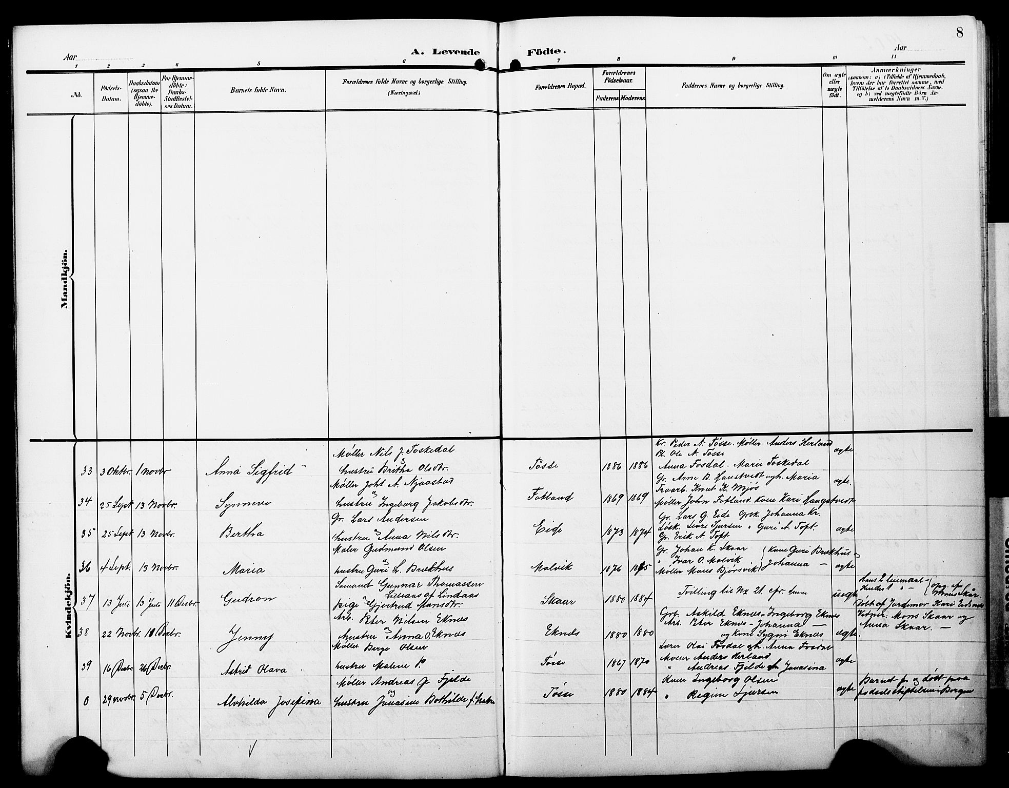 Hosanger sokneprestembete, AV/SAB-A-75801/H/Hab: Parish register (copy) no. A 4, 1904-1927, p. 8