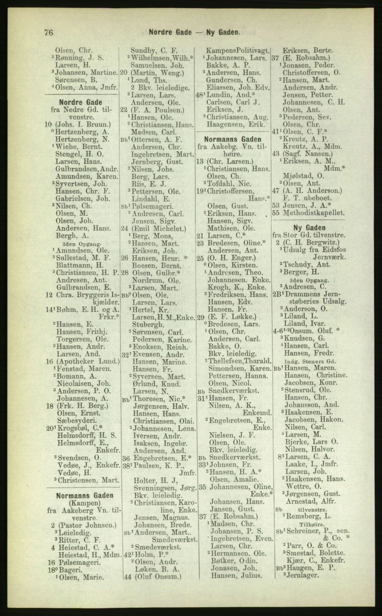 Kristiania/Oslo adressebok, PUBL/-, 1883, p. 76