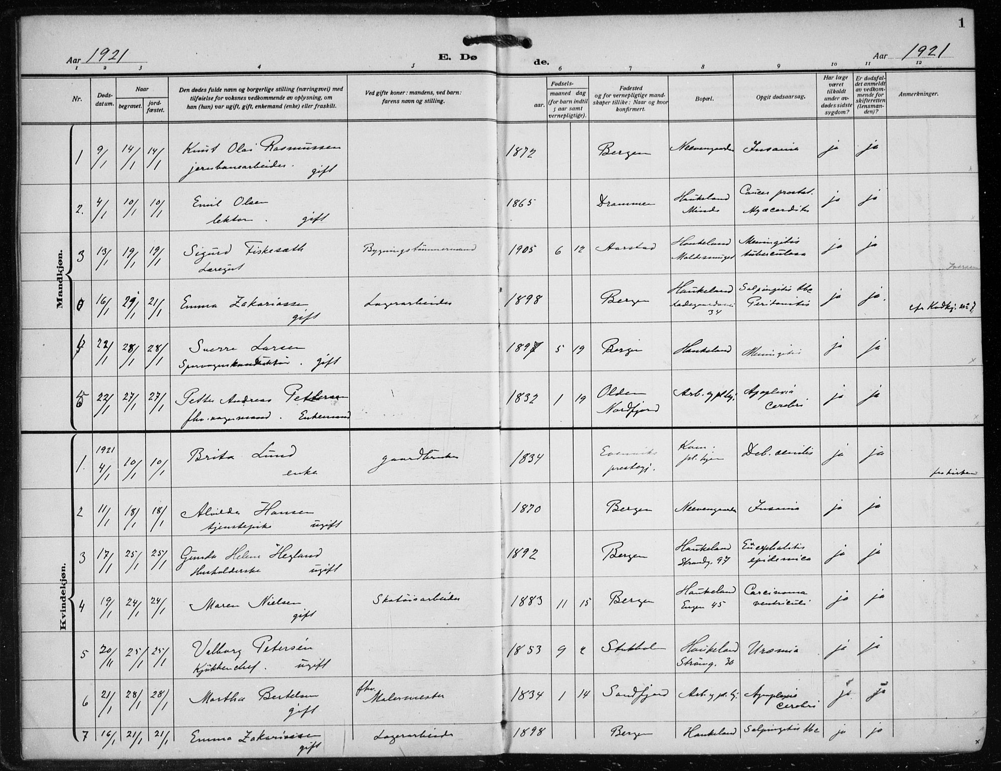 Bergen kommunale pleiehjem - stiftelsespresten, SAB/A-100281: Parish register (official) no. A 7, 1921-1932, p. 1