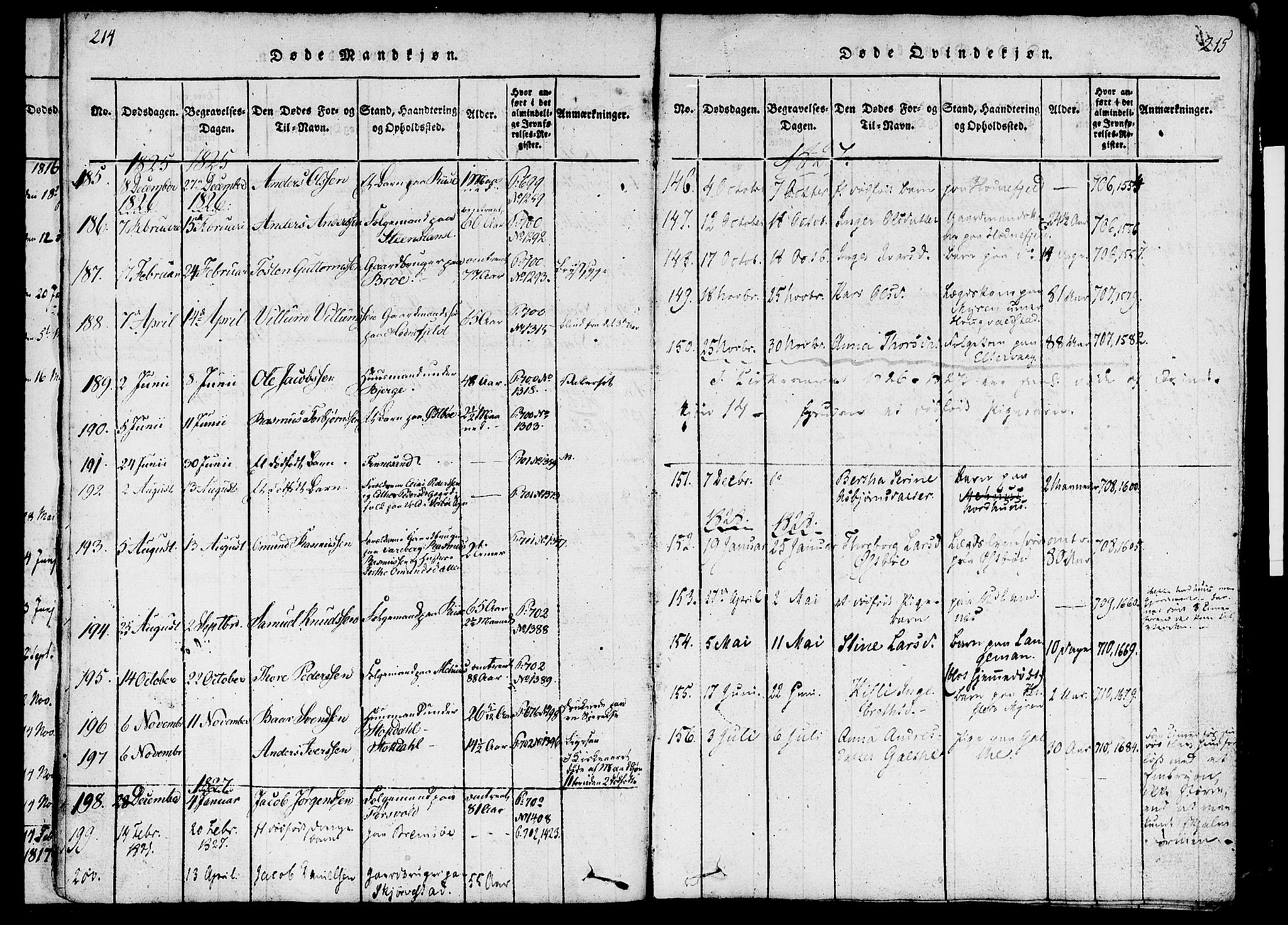 Rennesøy sokneprestkontor, SAST/A -101827/H/Ha/Haa/L0004: Parish register (official) no. A 4, 1816-1837, p. 214-215