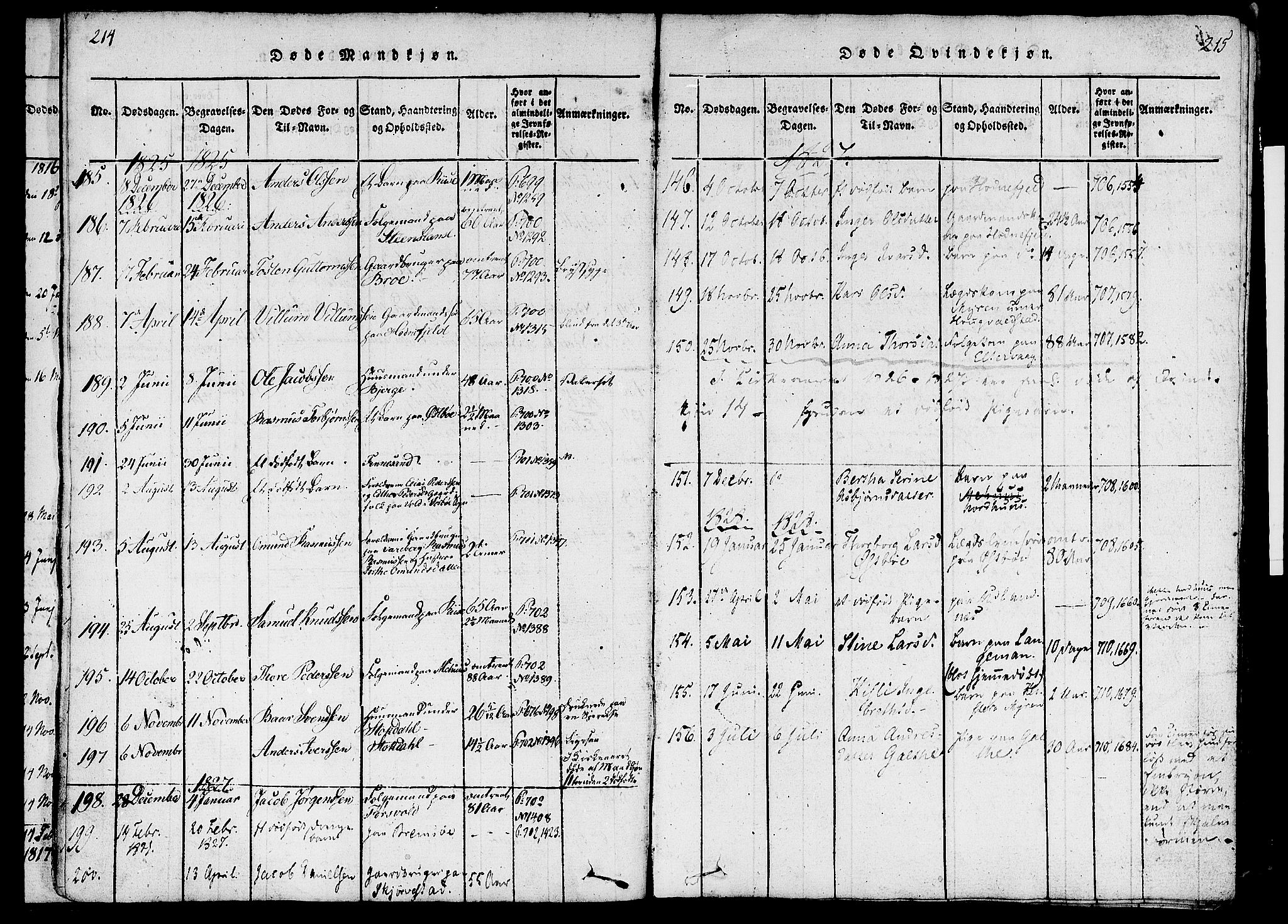 Rennesøy sokneprestkontor, AV/SAST-A -101827/H/Ha/Haa/L0004: Parish register (official) no. A 4, 1816-1837, p. 214-215