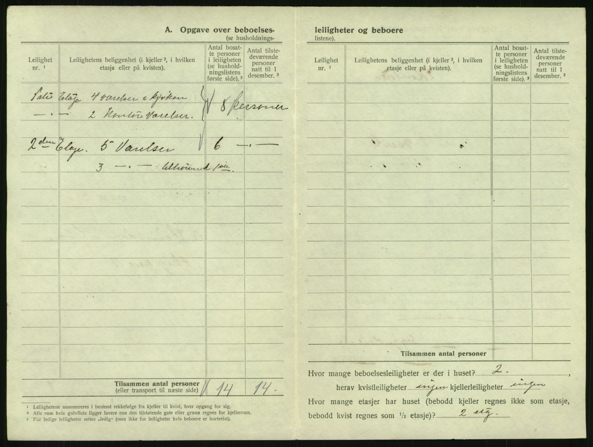 SAKO, 1920 census for Sandefjord, 1920, p. 331