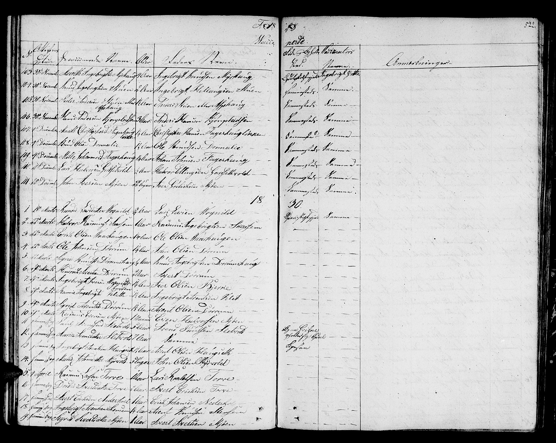 Ministerialprotokoller, klokkerbøker og fødselsregistre - Sør-Trøndelag, AV/SAT-A-1456/678/L0897: Parish register (official) no. 678A06-07, 1821-1847, p. 522