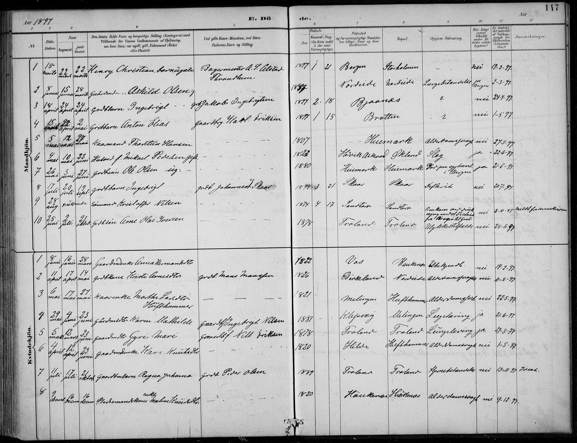 Sund sokneprestembete, SAB/A-99930: Parish register (official) no. C  1, 1882-1899, p. 147