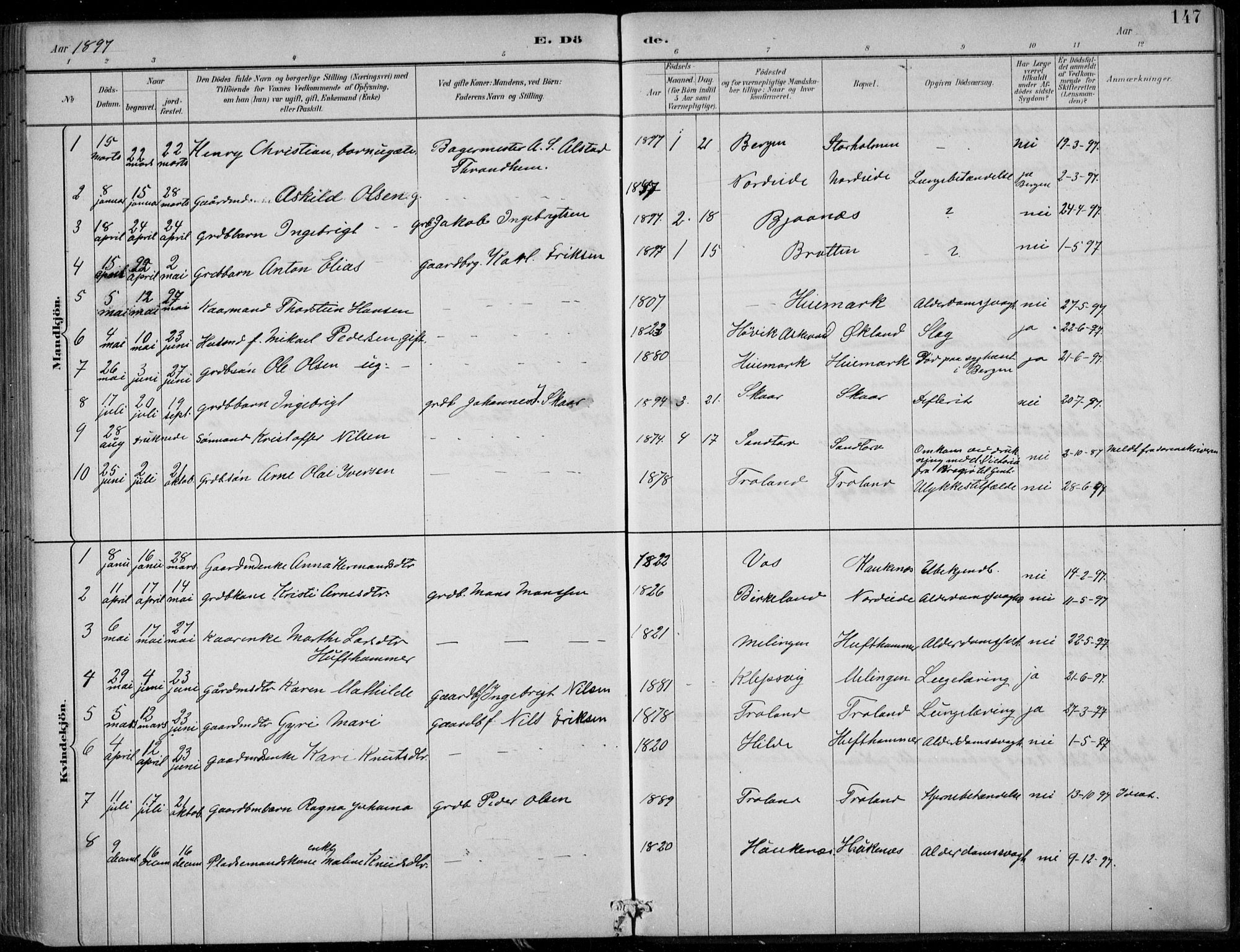 Sund sokneprestembete, AV/SAB-A-99930: Parish register (official) no. C  1, 1882-1899, p. 147