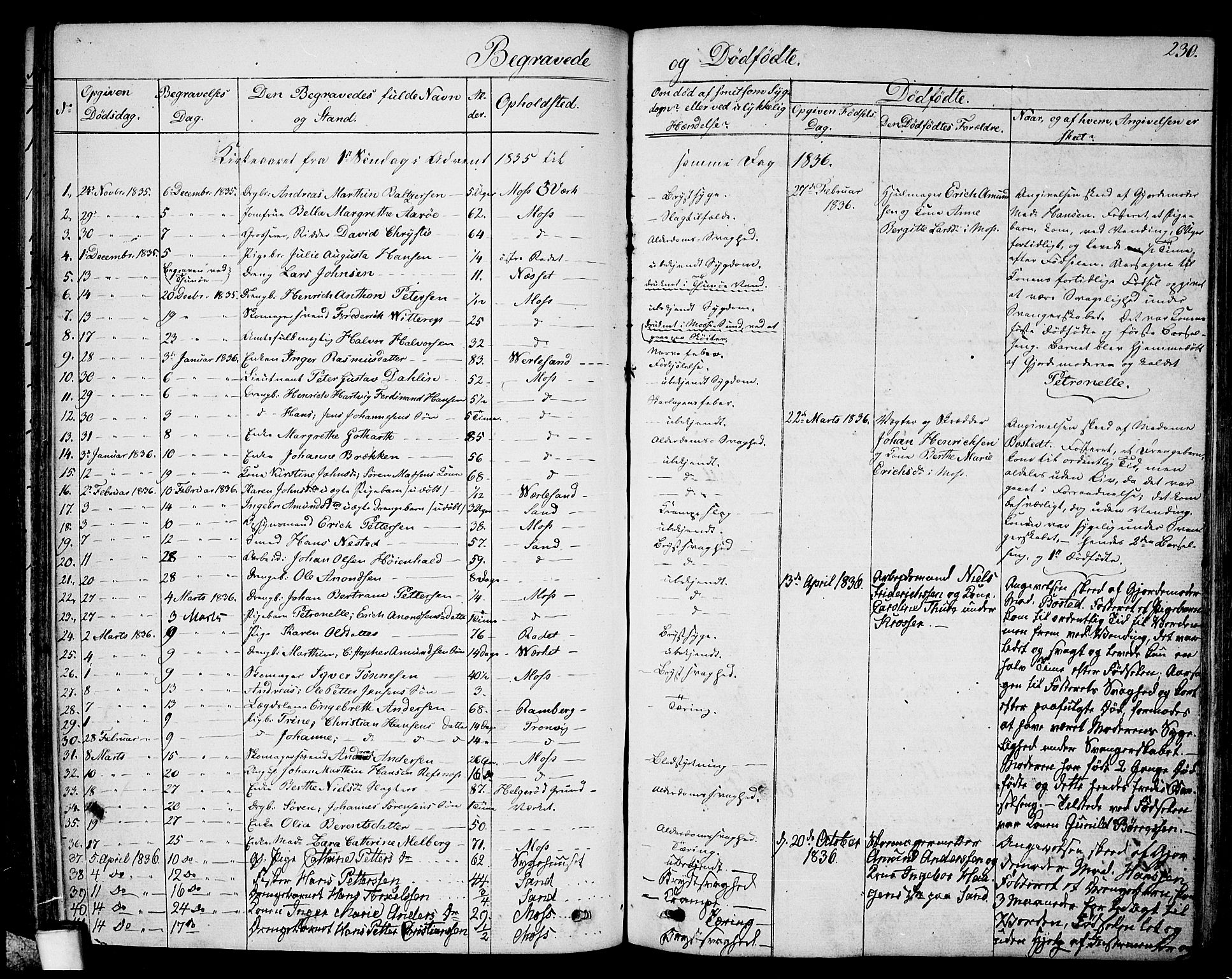 Moss prestekontor Kirkebøker, AV/SAO-A-2003/G/Ga/L0001: Parish register (copy) no. I 1, 1835-1851, p. 230