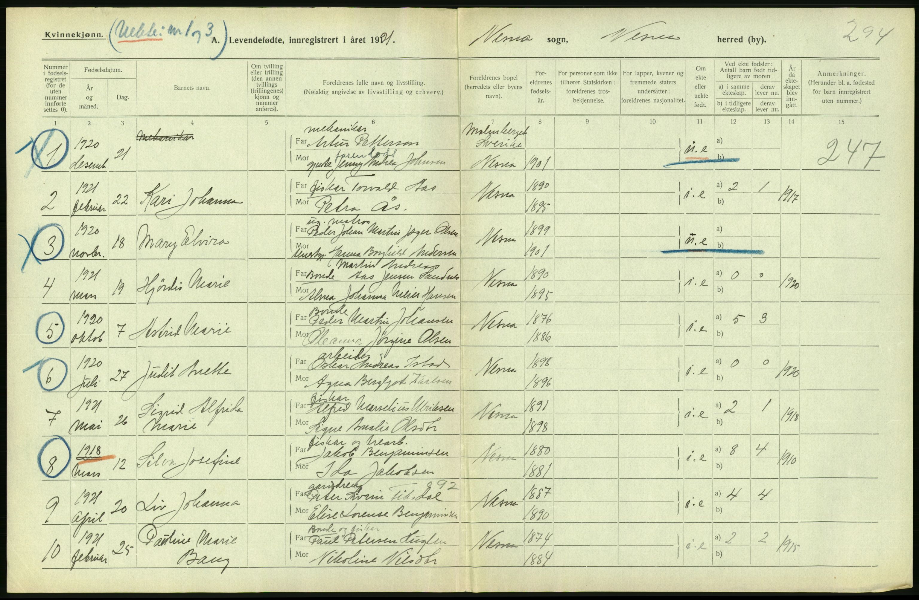 Statistisk sentralbyrå, Sosiodemografiske emner, Befolkning, AV/RA-S-2228/D/Df/Dfc/Dfca/L0049: Nordland fylke: Levendefødte menn og kvinner. Bygder., 1921, p. 100