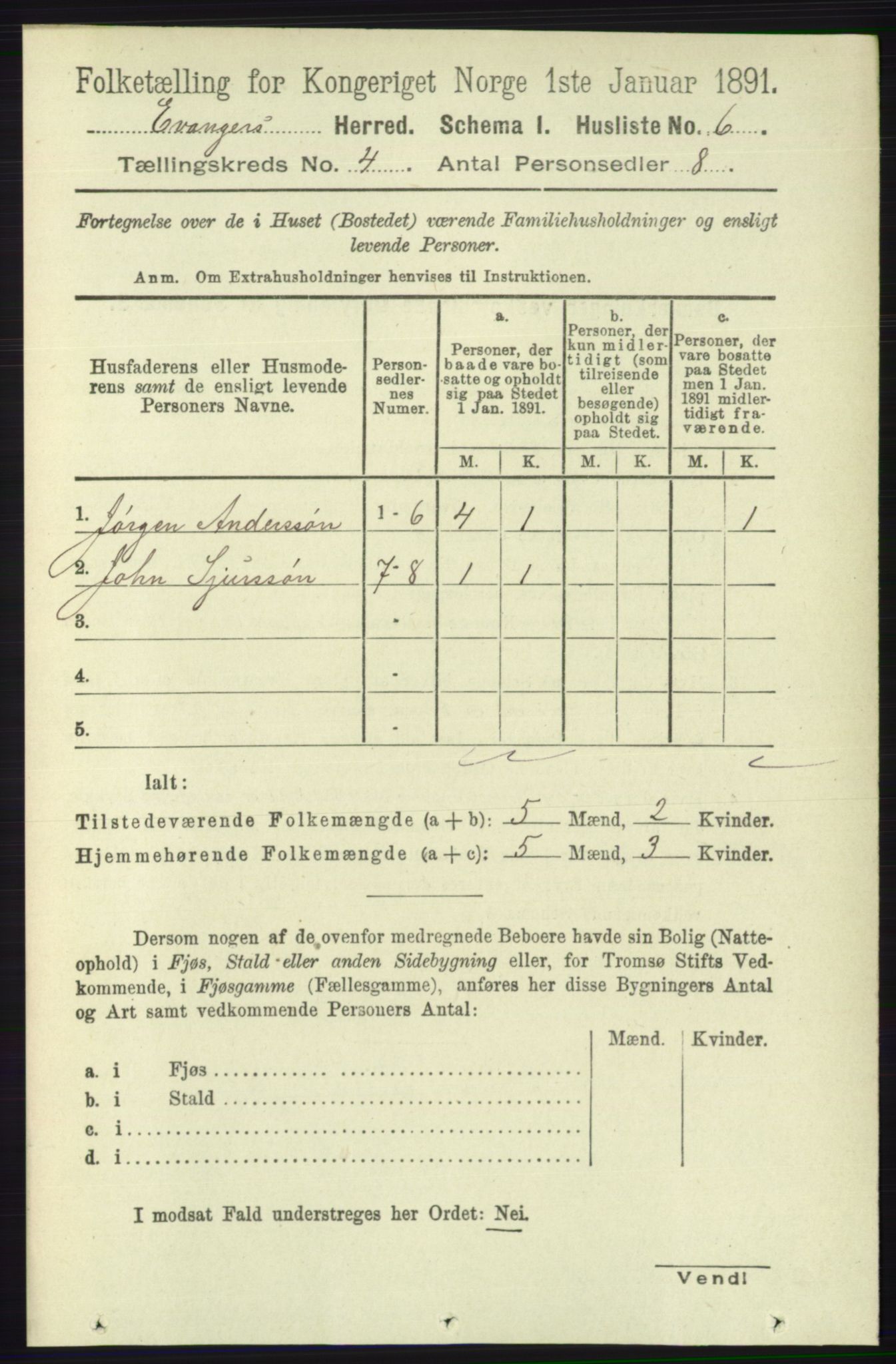 RA, 1891 census for 1237 Evanger, 1891, p. 1112