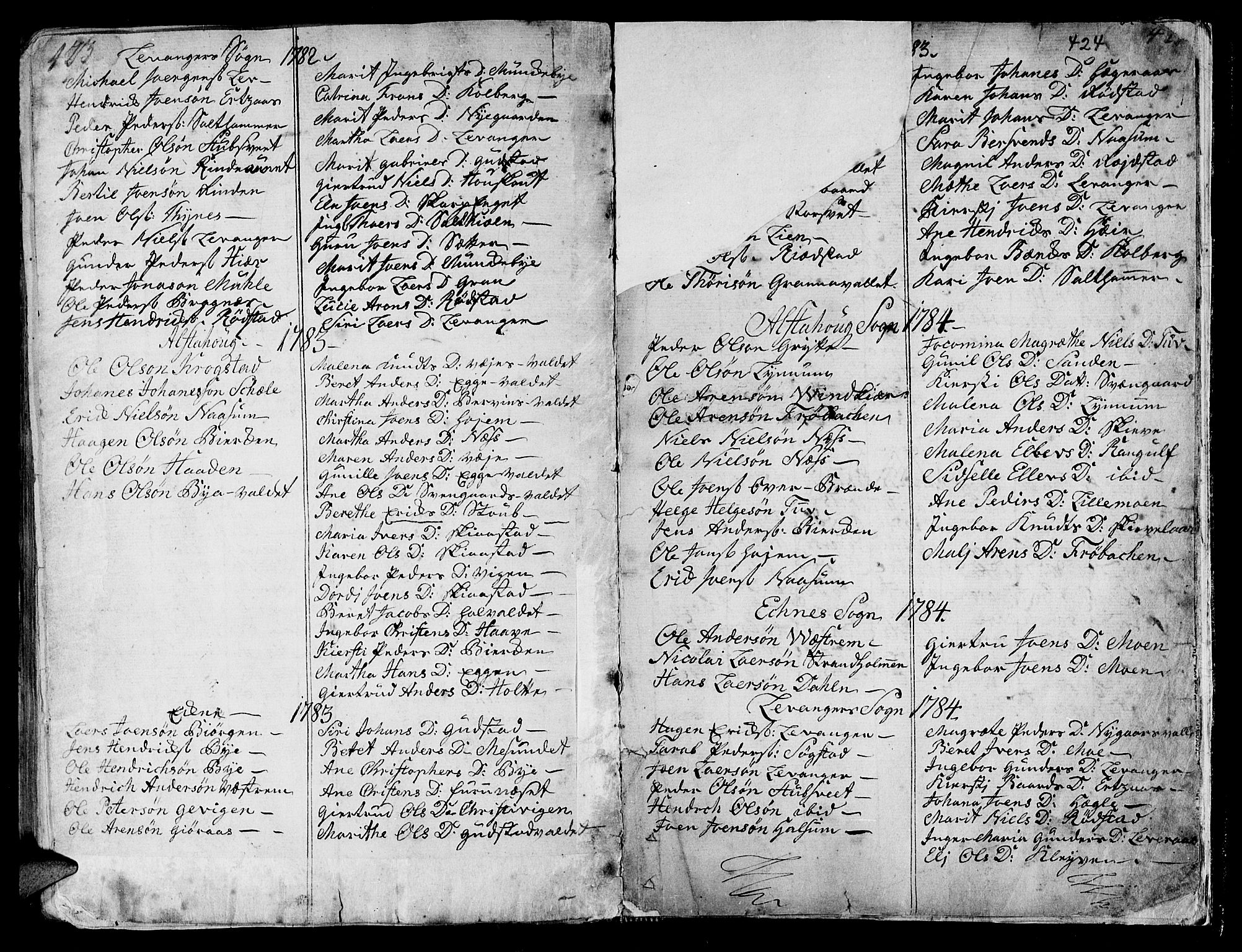 Ministerialprotokoller, klokkerbøker og fødselsregistre - Nord-Trøndelag, SAT/A-1458/717/L0141: Parish register (official) no. 717A01, 1747-1803, p. 423-424
