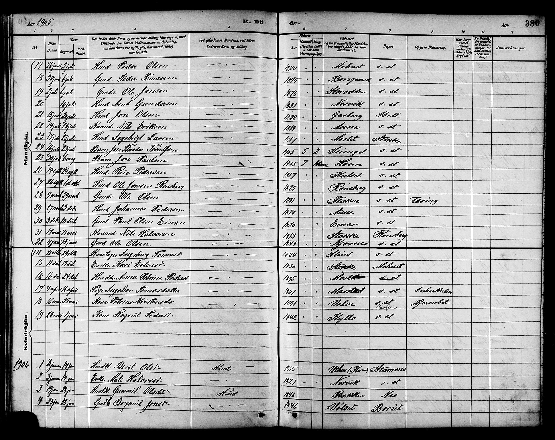 Ministerialprotokoller, klokkerbøker og fødselsregistre - Sør-Trøndelag, SAT/A-1456/695/L1157: Parish register (copy) no. 695C08, 1889-1913, p. 380