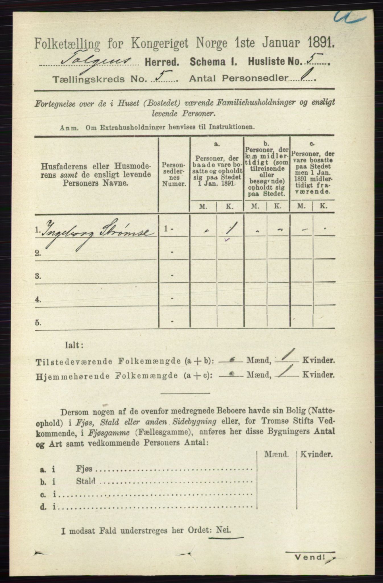 RA, 1891 census for 0436 Tolga, 1891, p. 1249