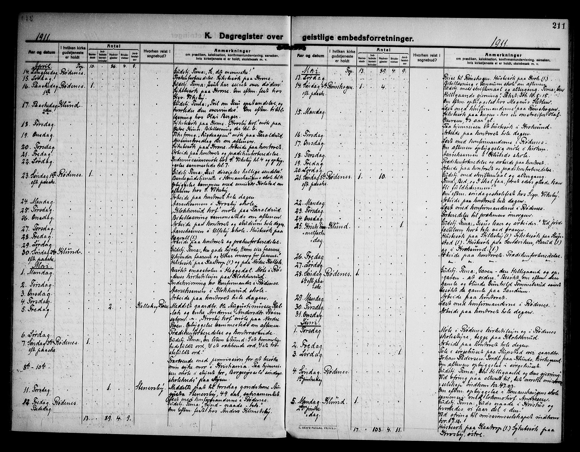 Rødenes prestekontor Kirkebøker, SAO/A-2005/F/Fa/L0012: Parish register (official) no. I 12, 1911-1926, p. 211