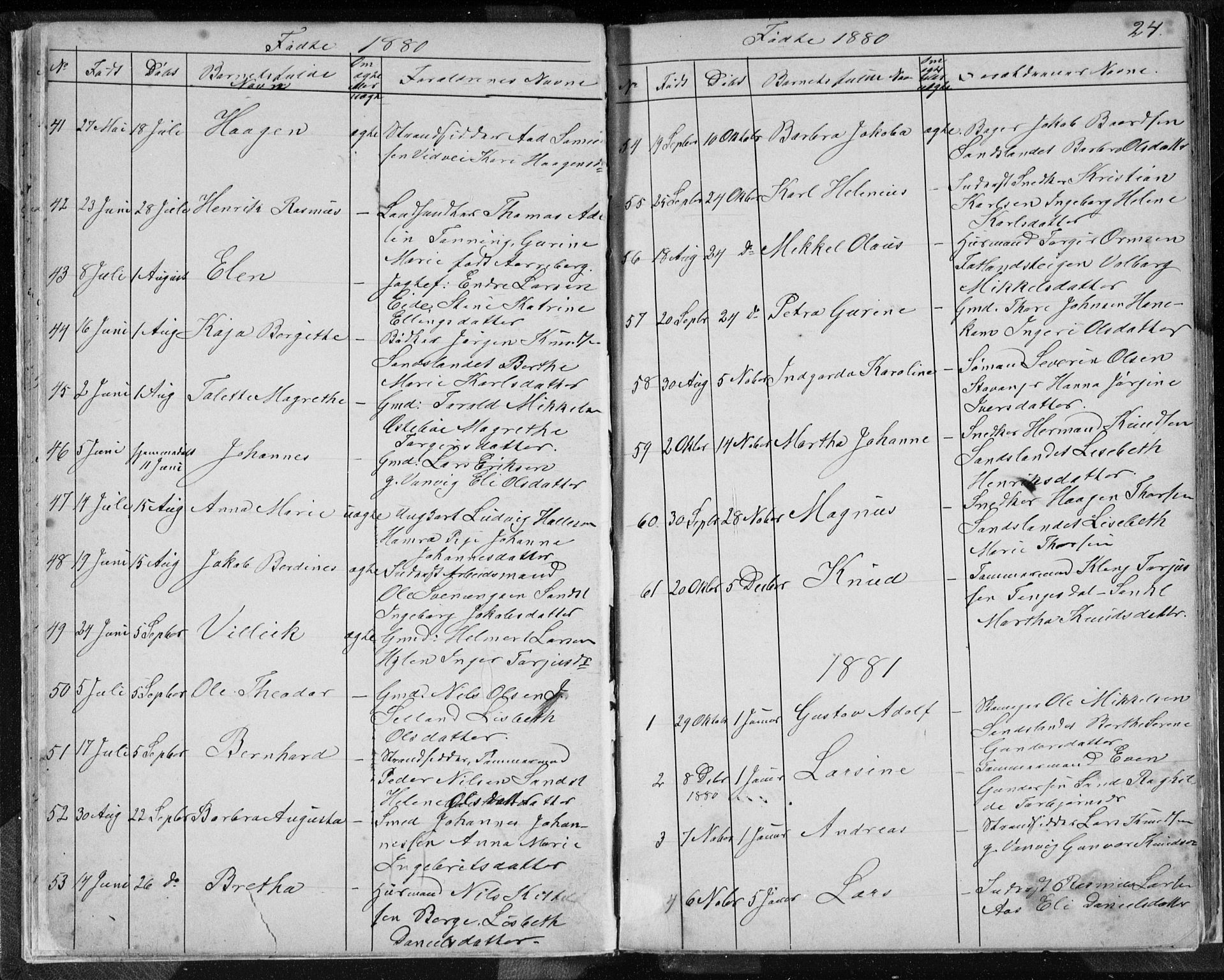 Sand sokneprestkontor, AV/SAST-A-101848/01/IV/L0003: Parish register (copy) no. B 3, 1872-1935, p. 24