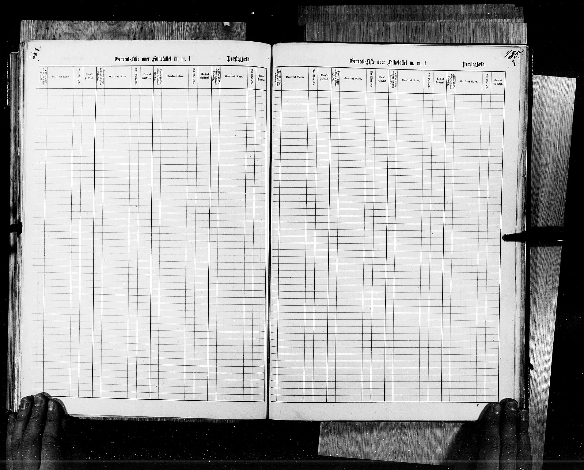 RA, Census 1855, vol. 6B: Nordland amt og Finnmarken amt, 1855, p. 435