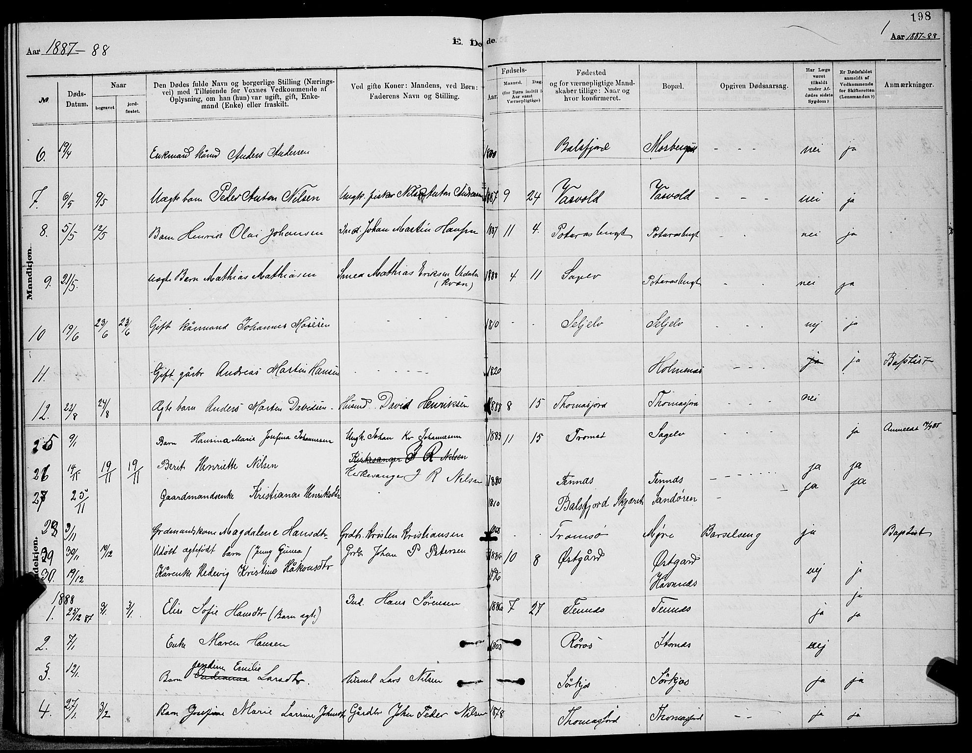 Balsfjord sokneprestembete, SATØ/S-1303/G/Ga/L0007klokker: Parish register (copy) no. 7, 1878-1889, p. 198
