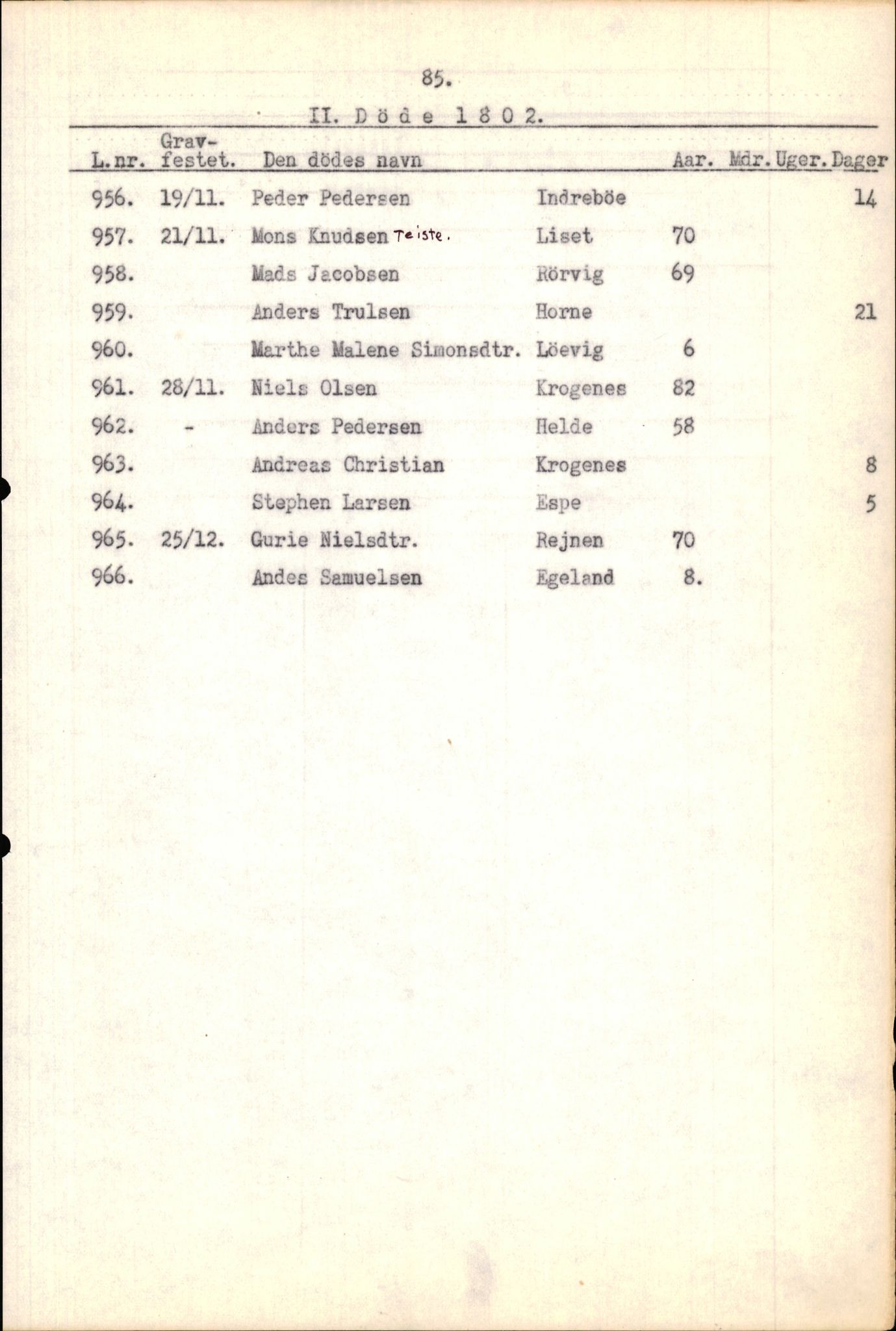 Samling av fulltekstavskrifter, SAB/FULLTEKST/B/14/0008: Førde sokneprestembete, ministerialbok nr. A 4, 1781-1802, p. 87