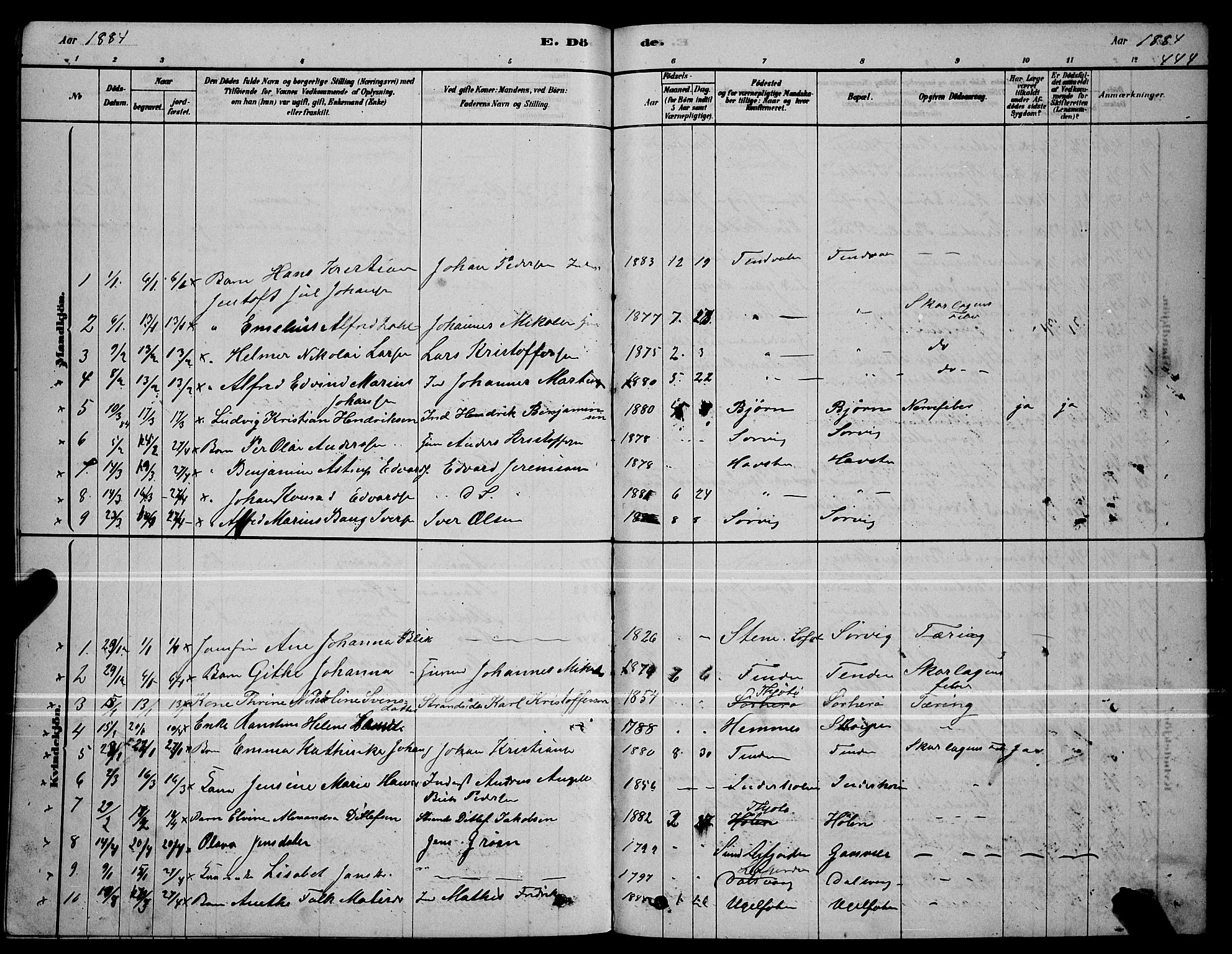 Ministerialprotokoller, klokkerbøker og fødselsregistre - Nordland, AV/SAT-A-1459/834/L0513: Parish register (copy) no. 834C04, 1877-1892, p. 444