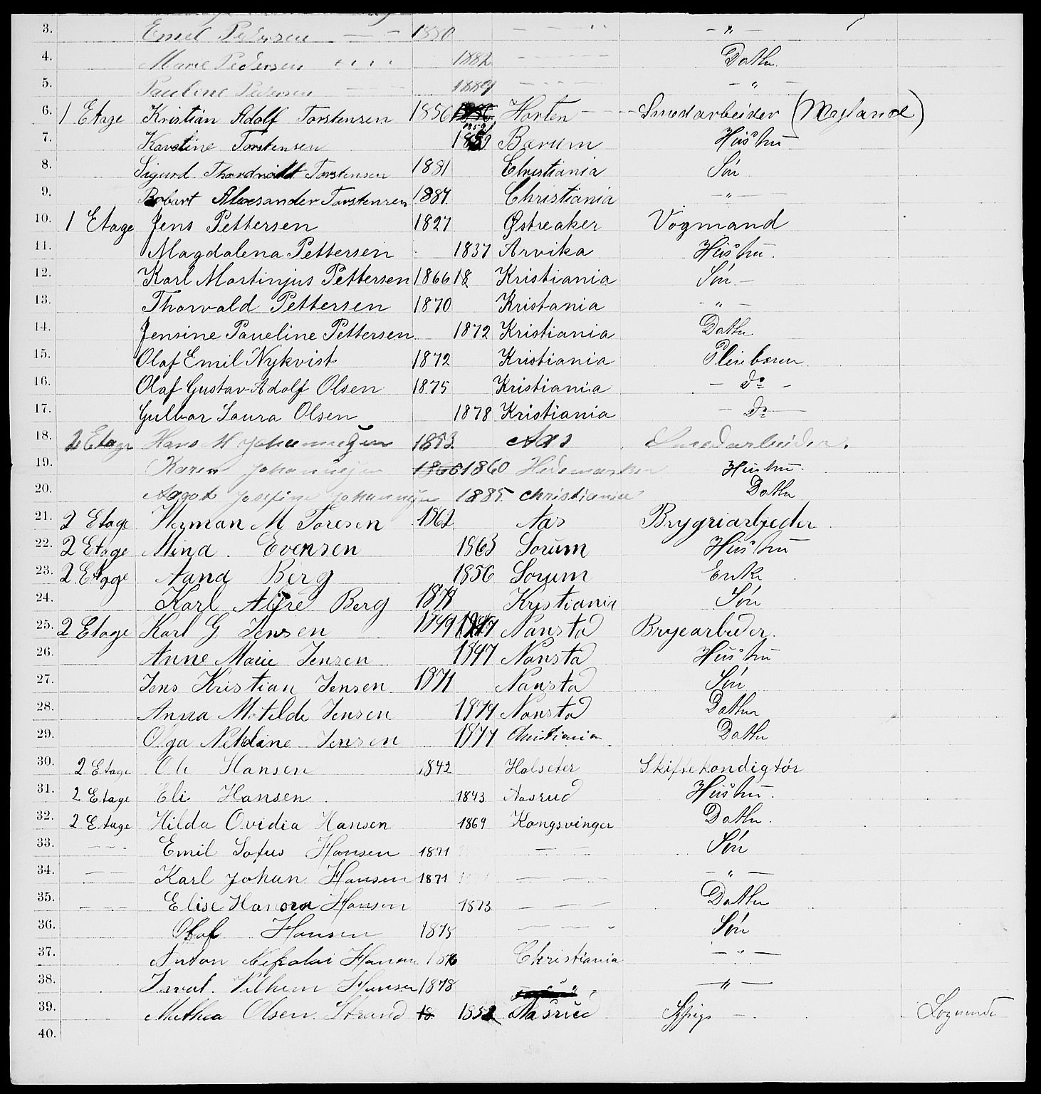 RA, 1885 census for 0301 Kristiania, 1885, p. 8117