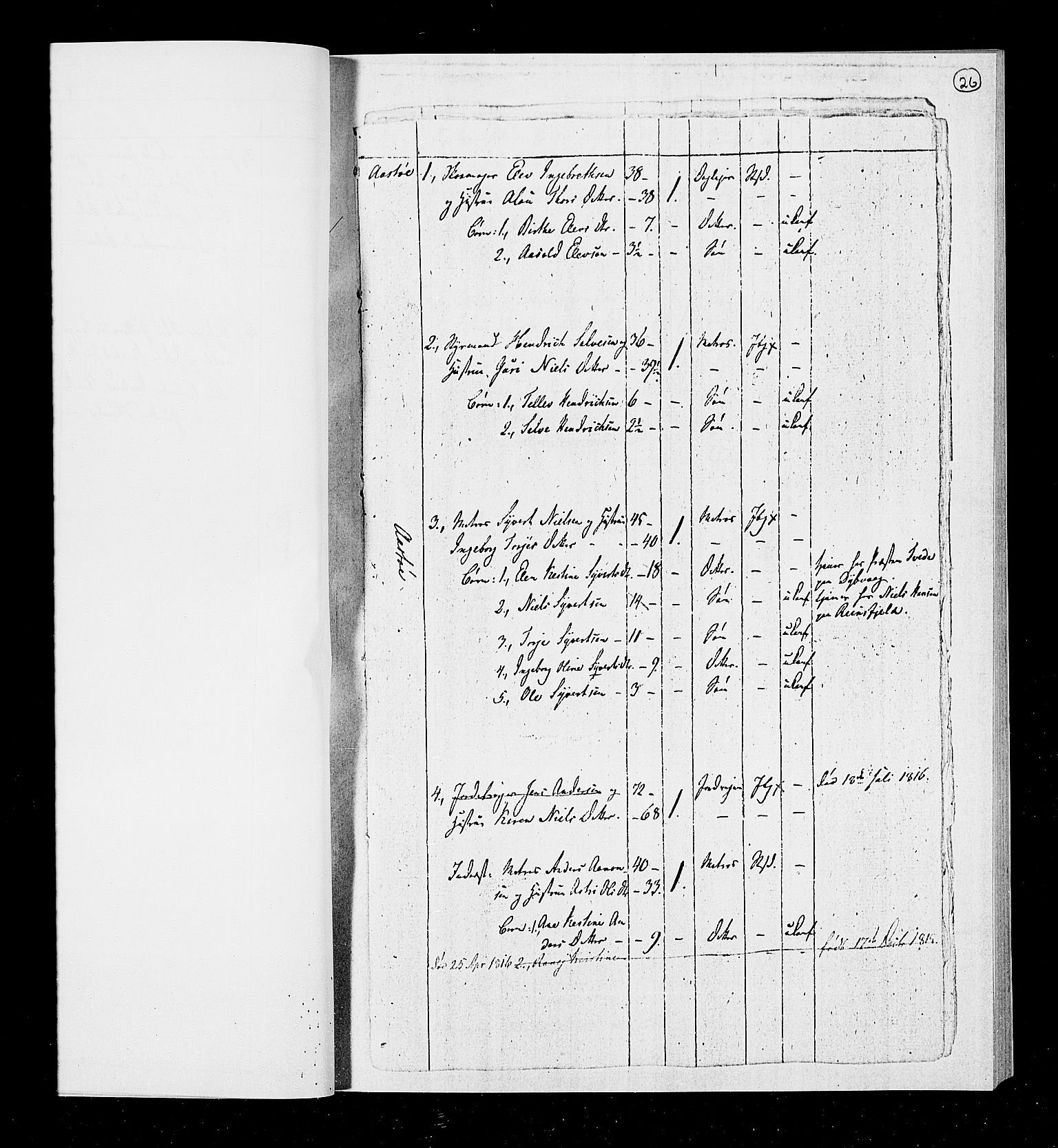 RA, Census 1815, vol. 1b: Dypvåg parish, 1815, p. 28