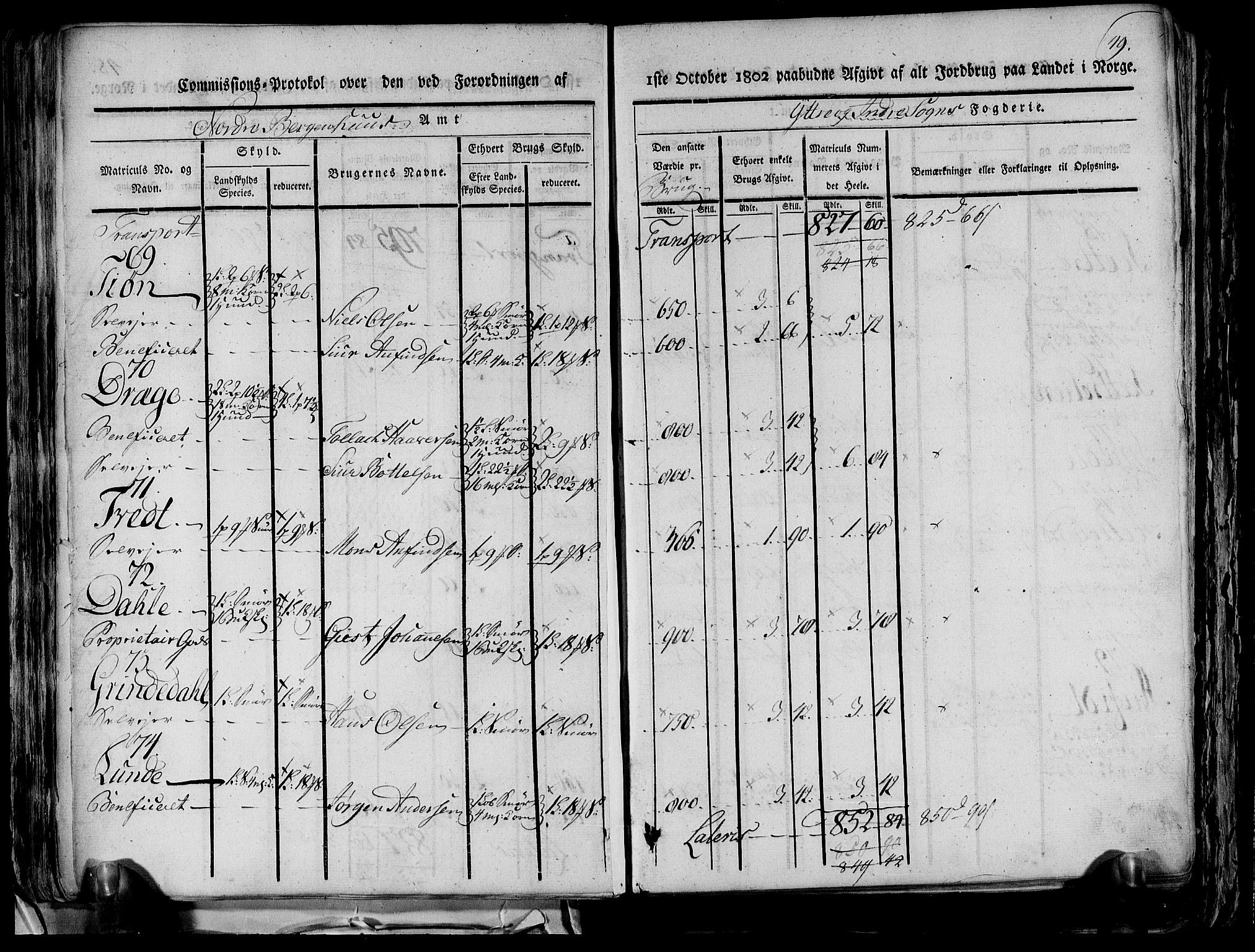 Rentekammeret inntil 1814, Realistisk ordnet avdeling, AV/RA-EA-4070/N/Ne/Nea/L0116: og 0117: Ytre og Indre Sogn fogderi. Kommisjonsprotokoller, 1803, p. 55