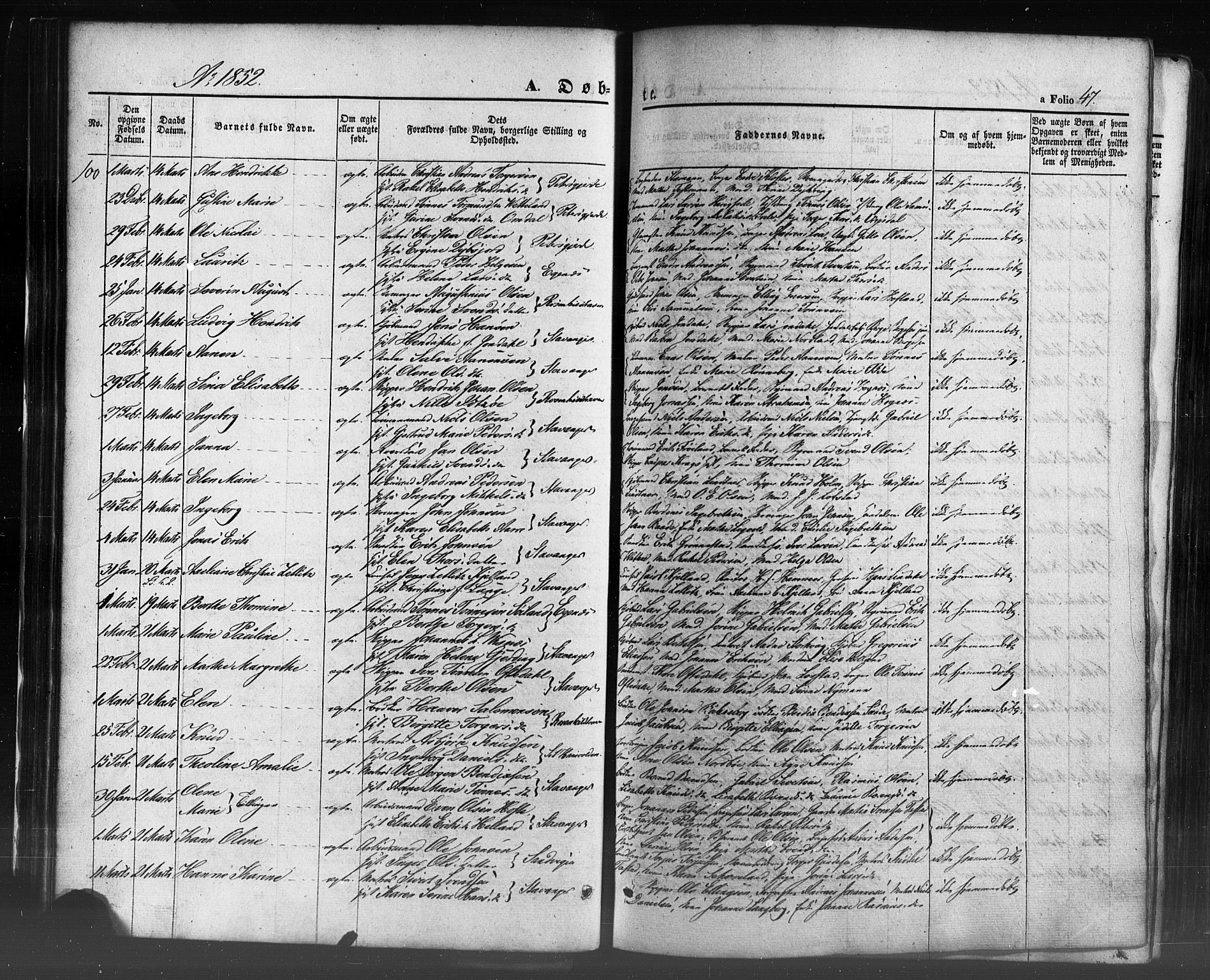 Domkirken sokneprestkontor, SAST/A-101812/001/30/30BB/L0009: Parish register (copy) no. B 9, 1850-1858, p. 47