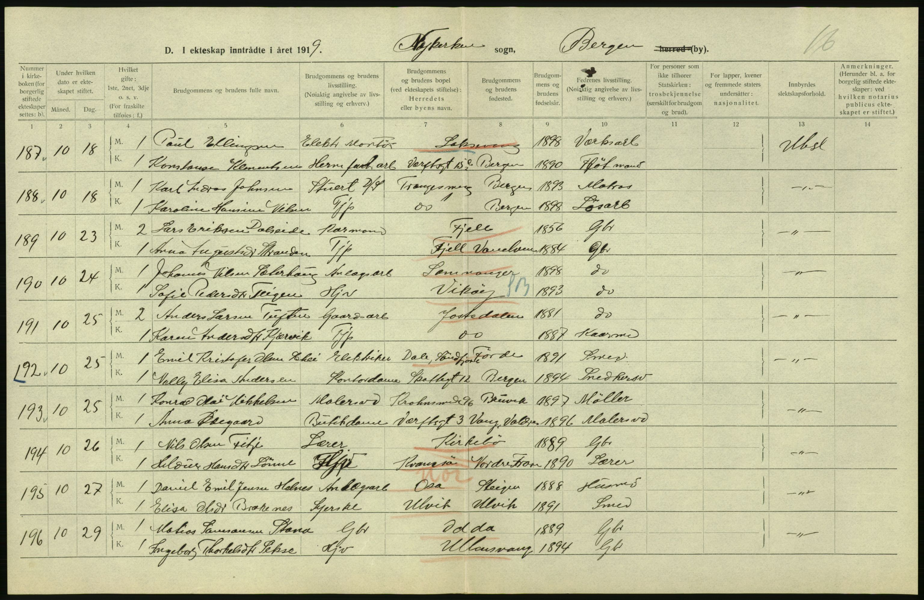 Statistisk sentralbyrå, Sosiodemografiske emner, Befolkning, AV/RA-S-2228/D/Df/Dfb/Dfbi/L0035: Bergen: Gifte, døde, dødfødte., 1919, p. 114