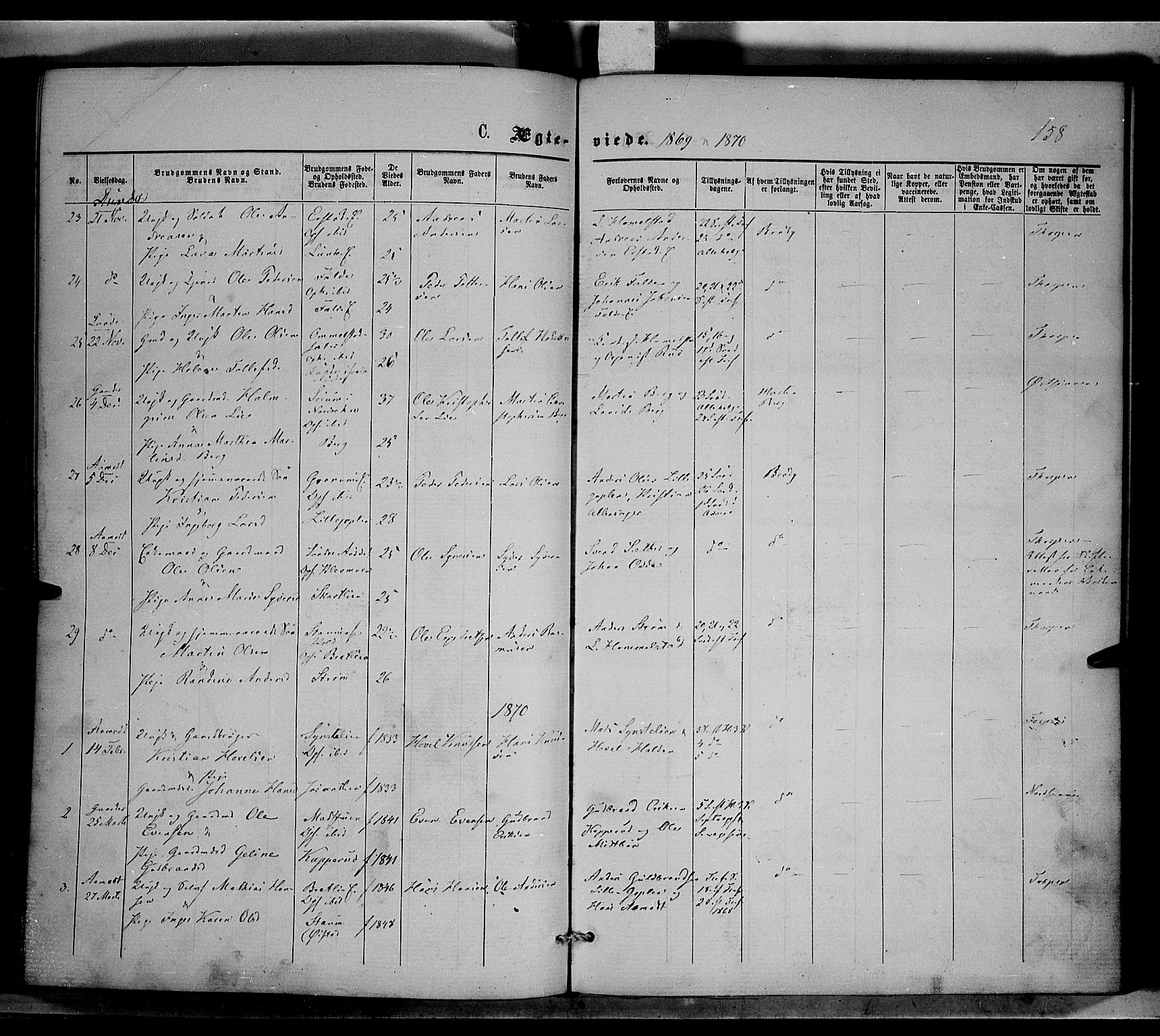 Nordre Land prestekontor, SAH/PREST-124/H/Ha/Haa/L0001: Parish register (official) no. 1, 1860-1871, p. 158