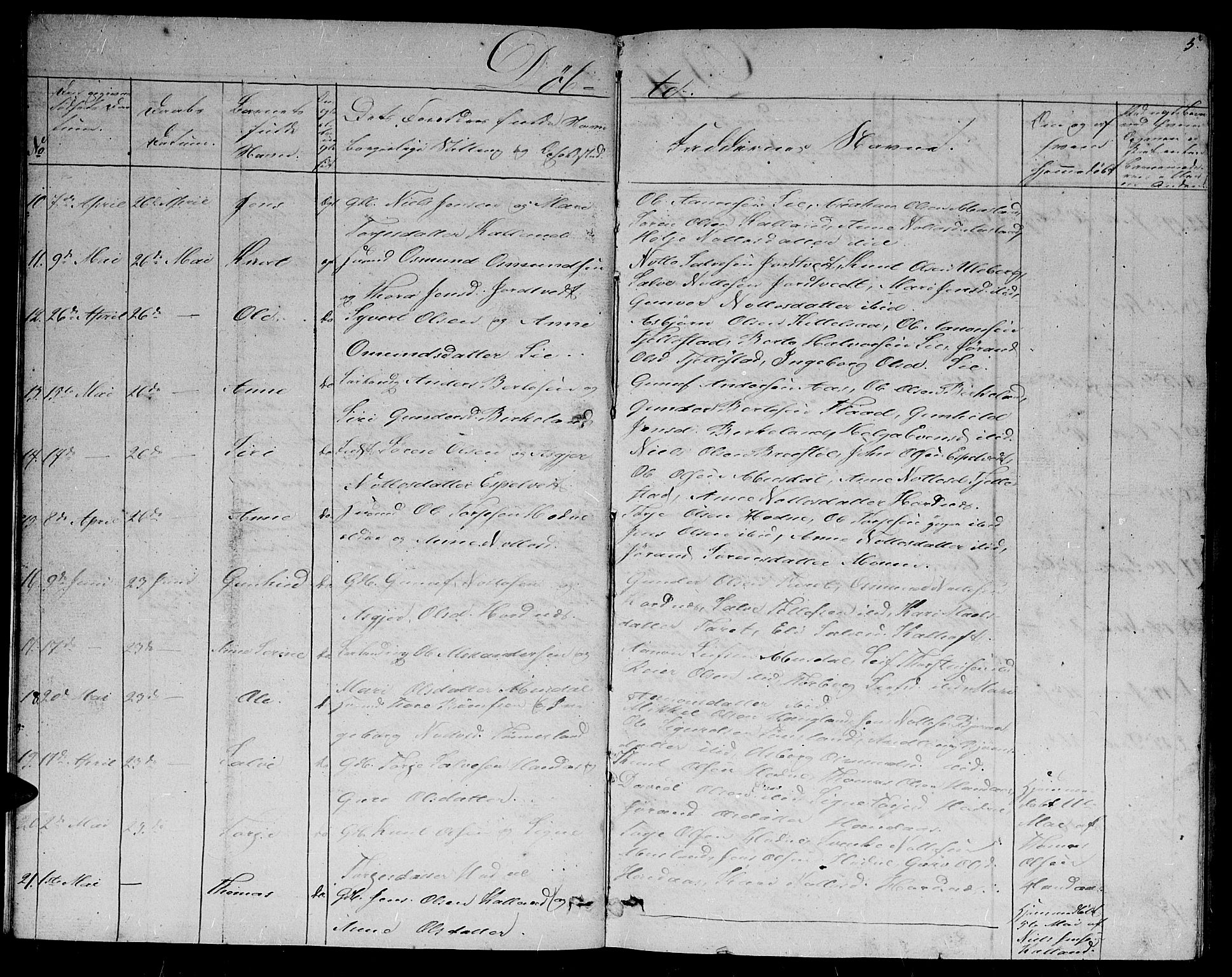 Evje sokneprestkontor, AV/SAK-1111-0008/F/Fb/Fbb/L0001: Parish register (copy) no. B 1, 1849-1878, p. 5