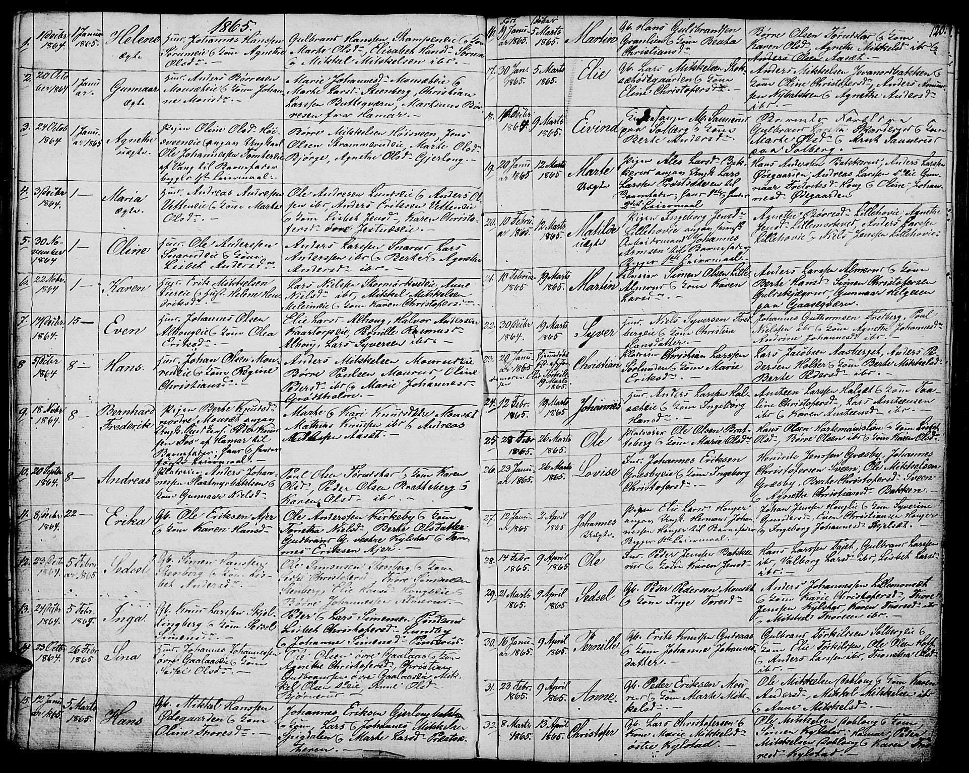 Vang prestekontor, Hedmark, SAH/PREST-008/H/Ha/Hab/L0009: Parish register (copy) no. 9, 1836-1870, p. 120