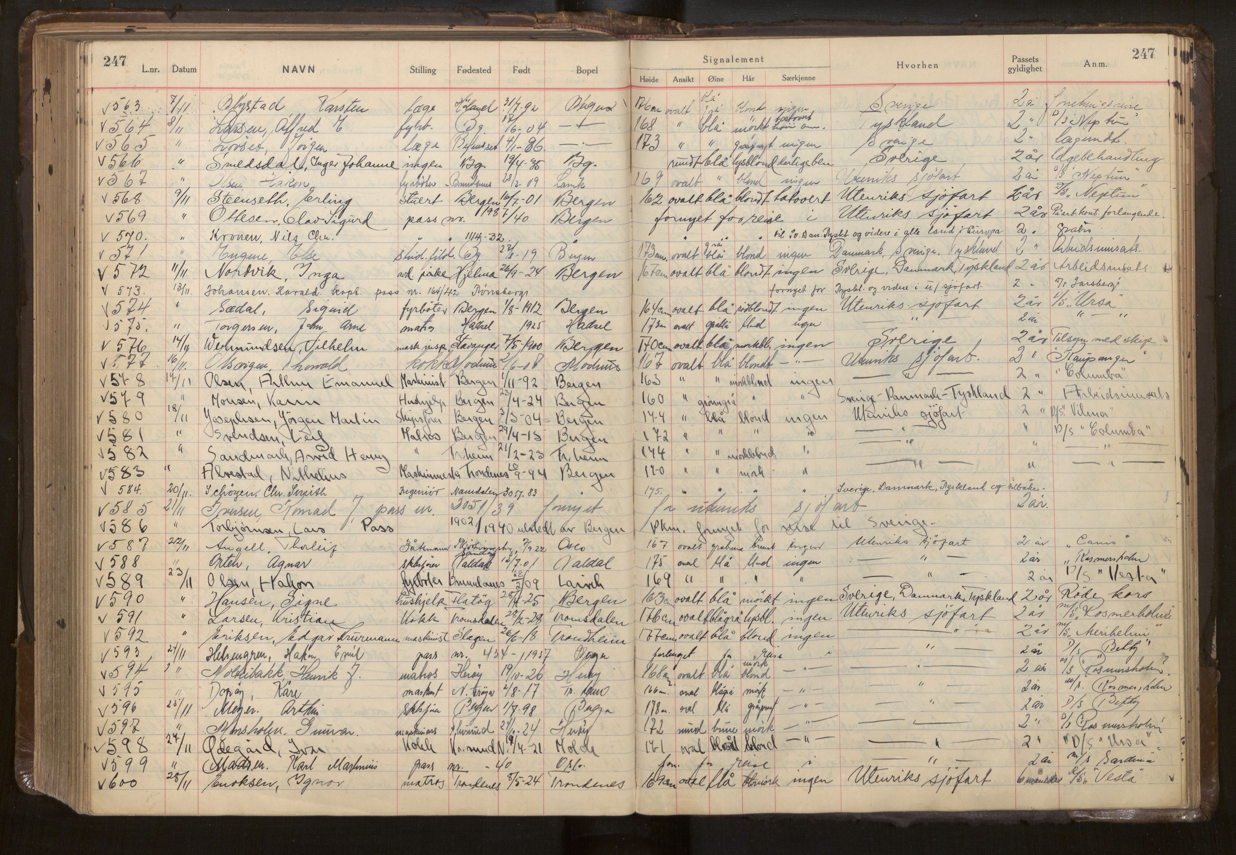 Bergen politikammer / politidistrikt, AV/SAB-A-60401/L/La/Lab/L0015: Passprotokoll, 1939-1946, p. 250