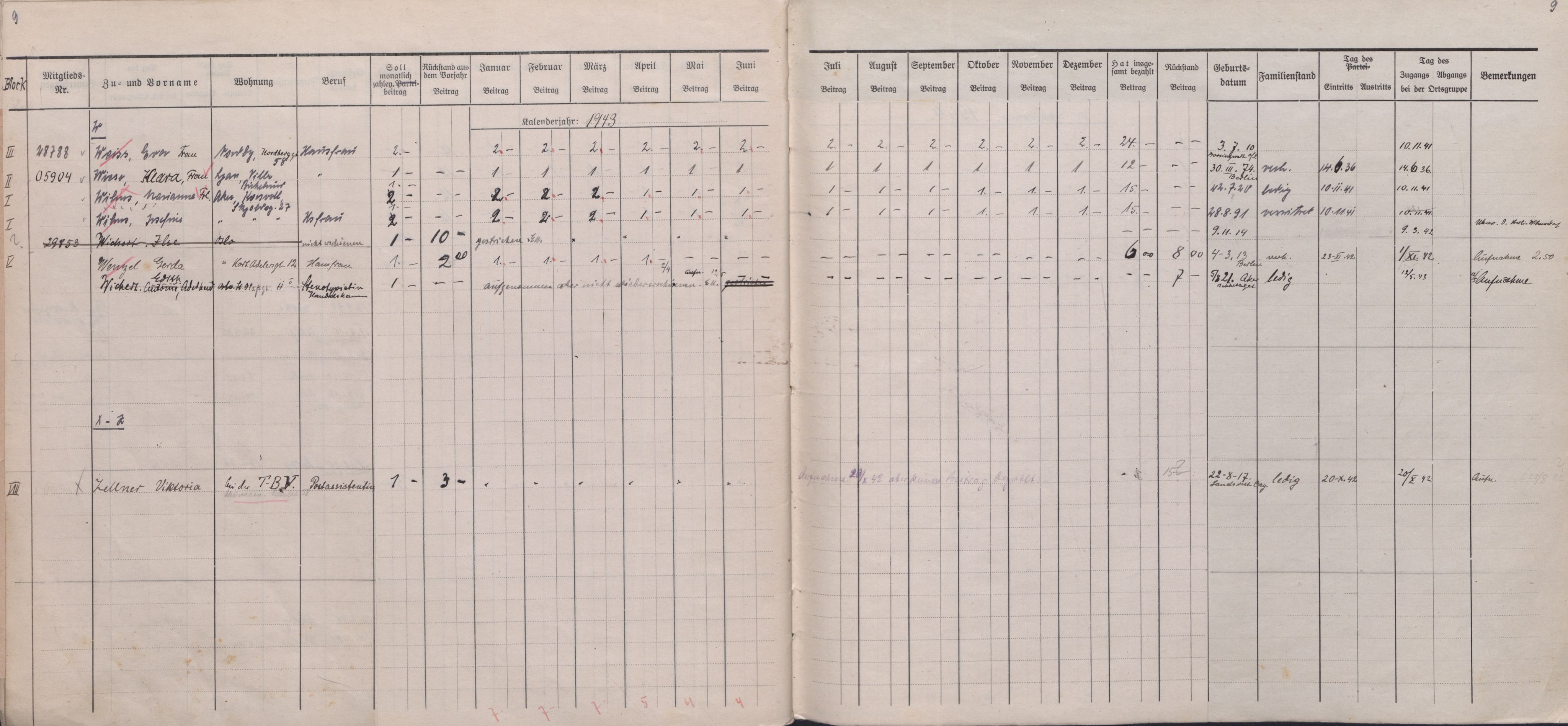 Forsvarets Overkommando. 2 kontor. Arkiv 11.4. Spredte tyske arkivsaker, AV/RA-RAFA-7031/D/Dar/Darb/L0016: Reichskommissariat - NSDAP in Norwegen, 1941-1944, p. 22