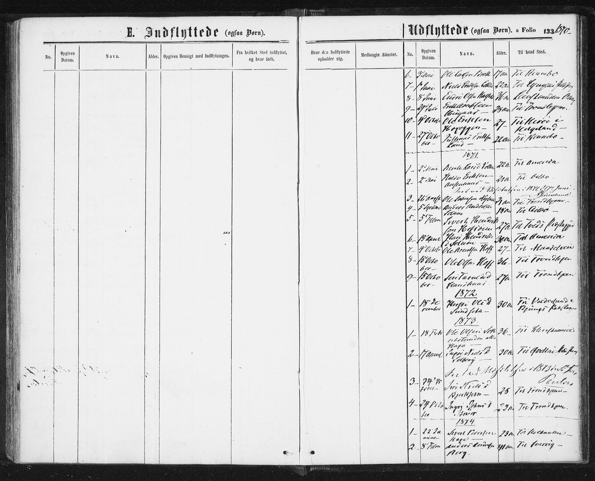 Ministerialprotokoller, klokkerbøker og fødselsregistre - Sør-Trøndelag, AV/SAT-A-1456/689/L1039: Parish register (official) no. 689A04, 1865-1878, p. 133