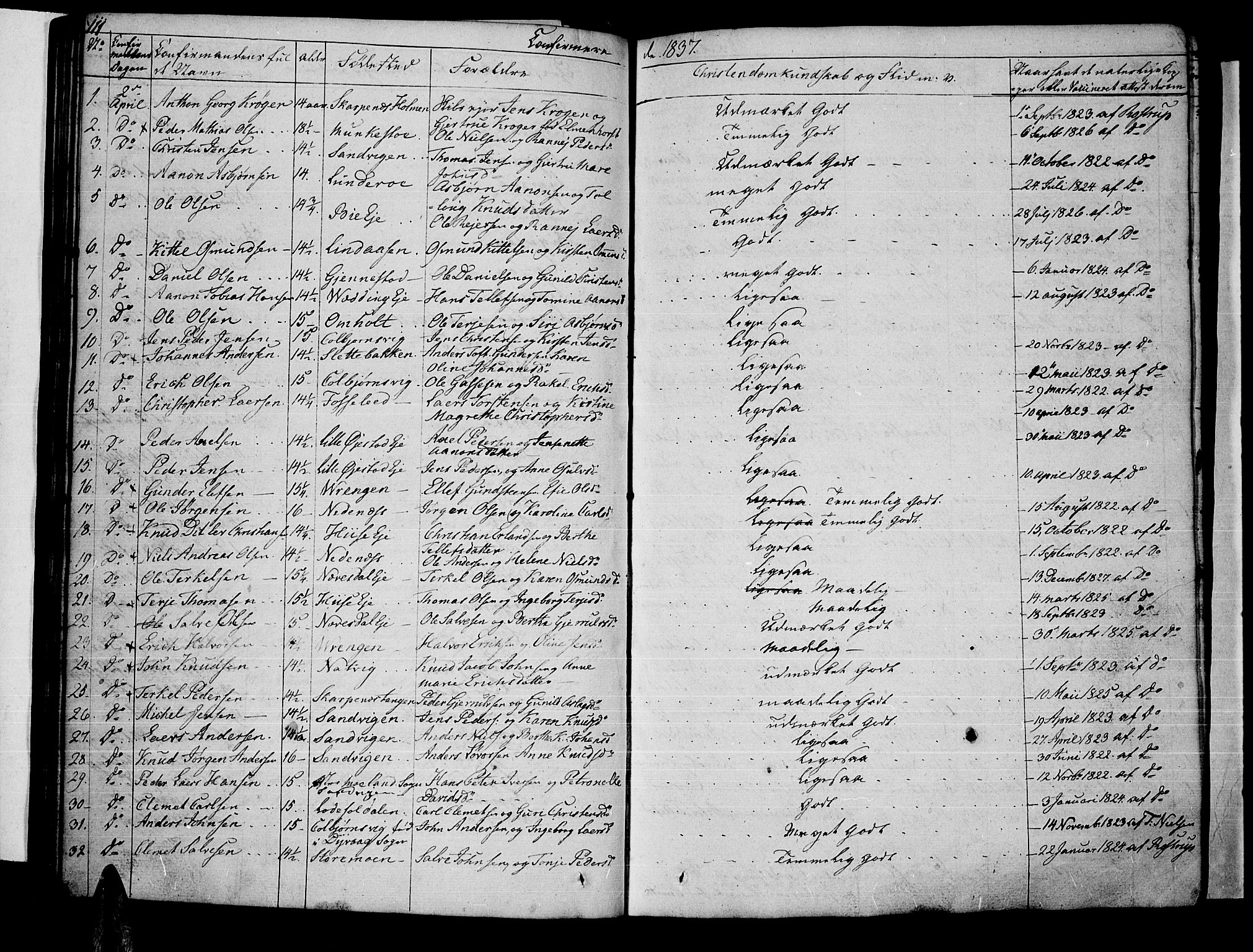 Øyestad sokneprestkontor, SAK/1111-0049/F/Fb/L0005: Parish register (copy) no. B 5, 1833-1843, p. 111