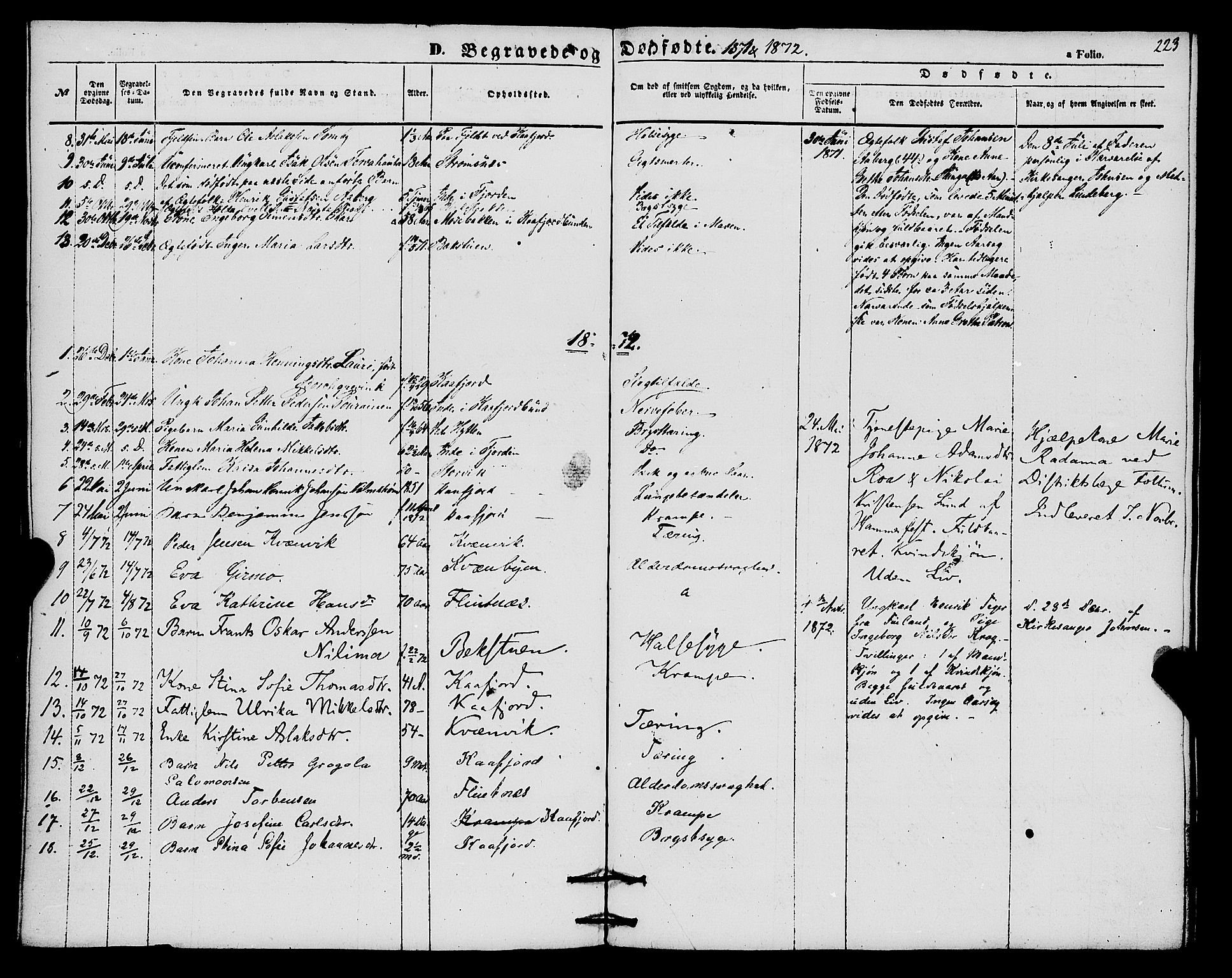 Alta sokneprestkontor, SATØ/S-1338/H/Ha/L0004.kirke: Parish register (official) no. 4, 1858-1880, p. 223