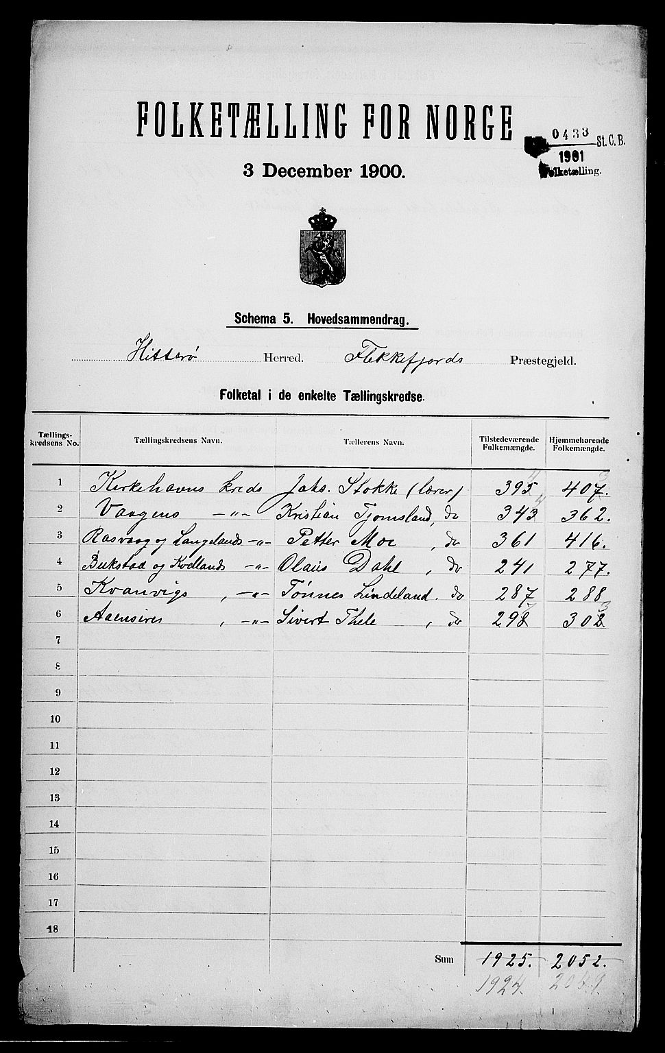 SAK, 1900 census for Hidra, 1900, p. 2