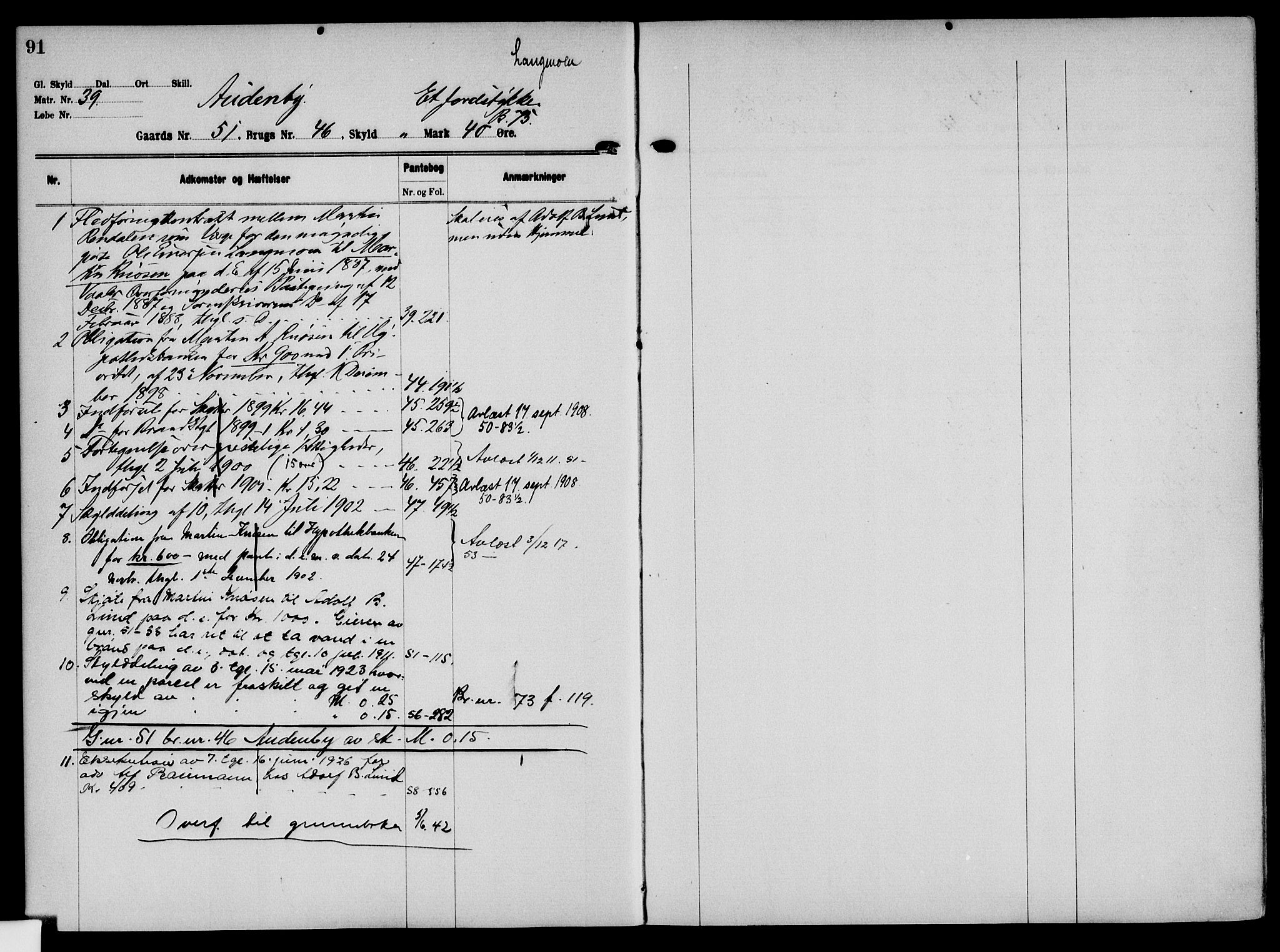 Solør tingrett, AV/SAH-TING-008/H/Ha/Hak/L0004: Mortgage register no. IV, 1900-1935, p. 91